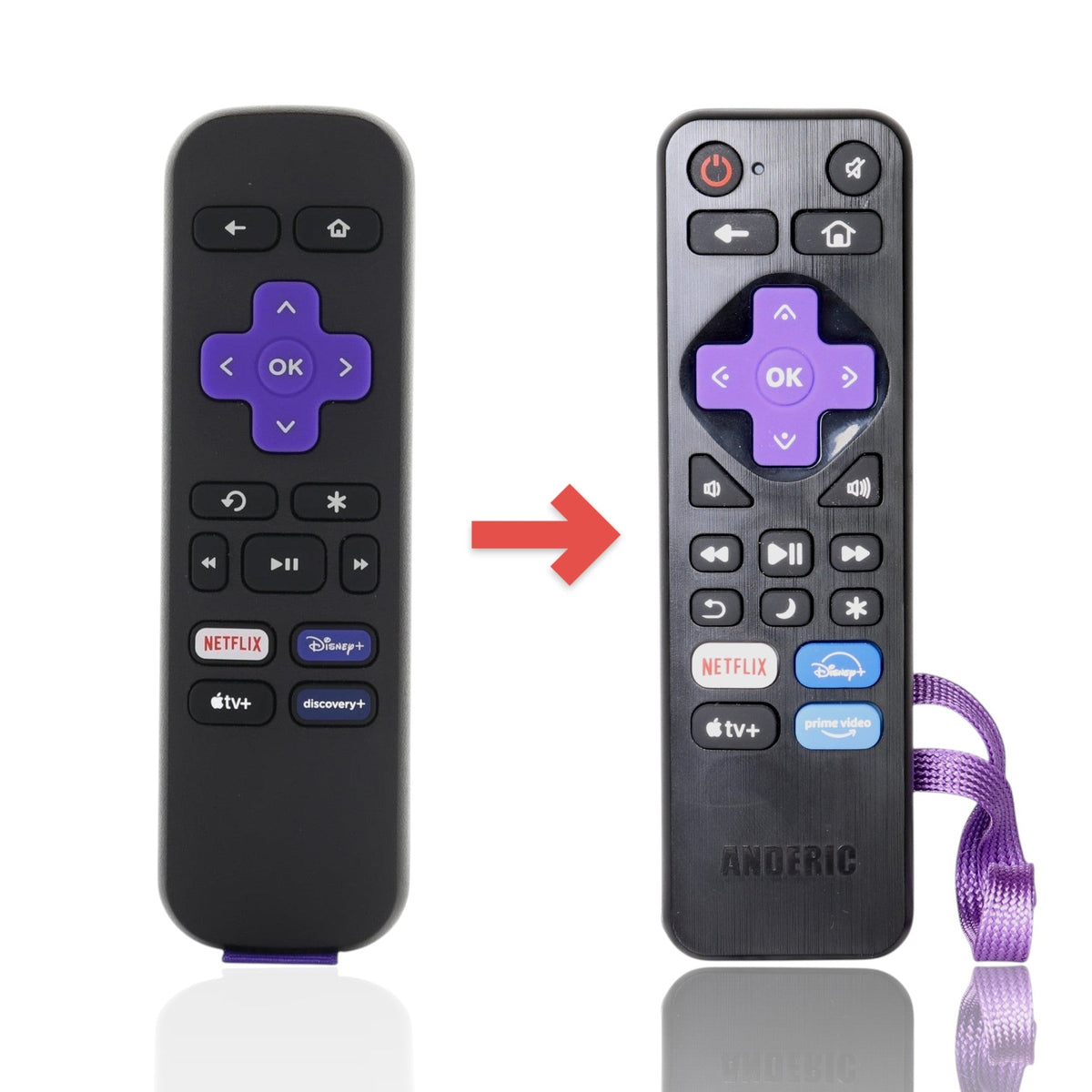 Roku RC-ALIR EXPRESS Streaming Remote Control | Netflix | Disney+ | Apple TV+ | Discovery+ - 3226001237