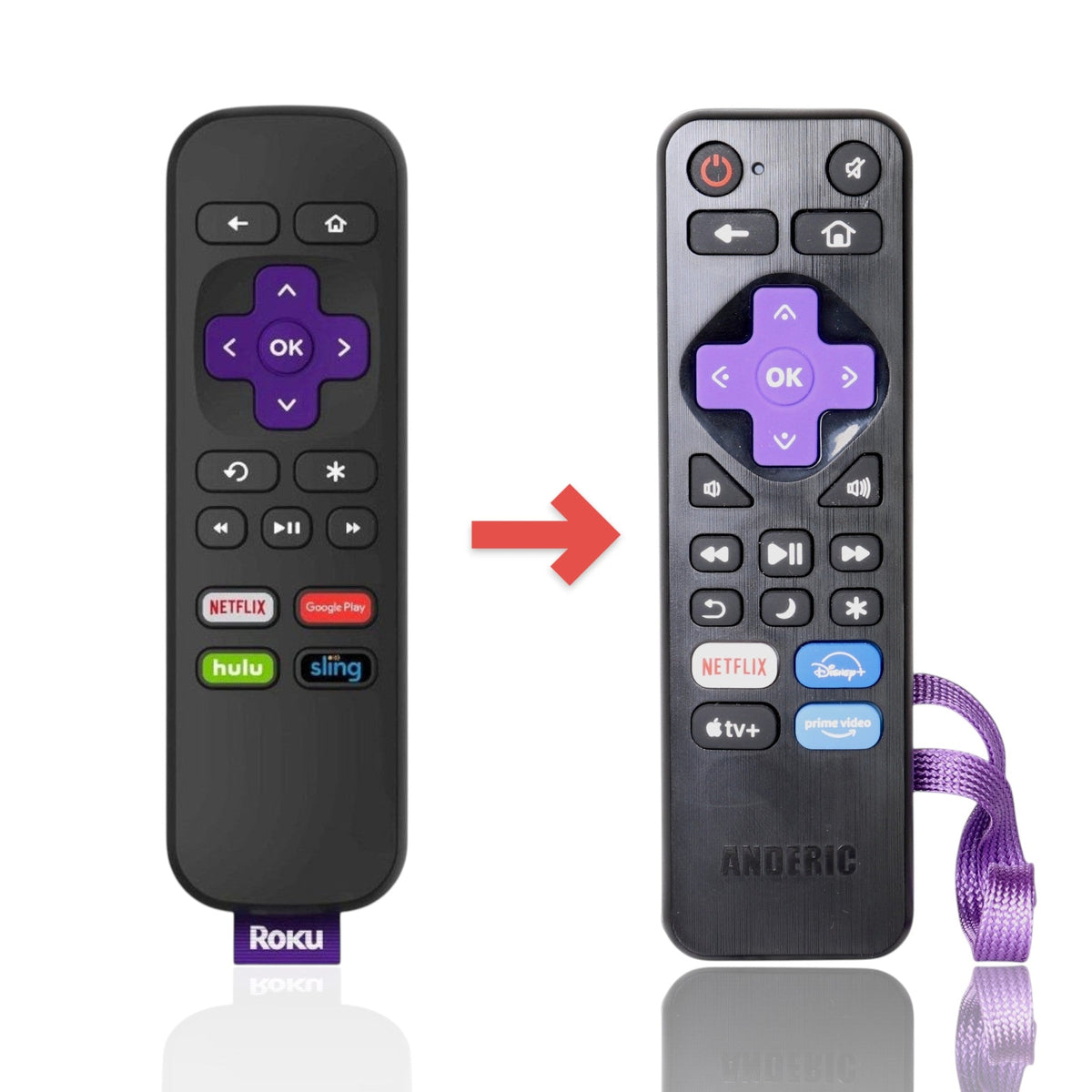 Roku RC114 Streaming Remote Control