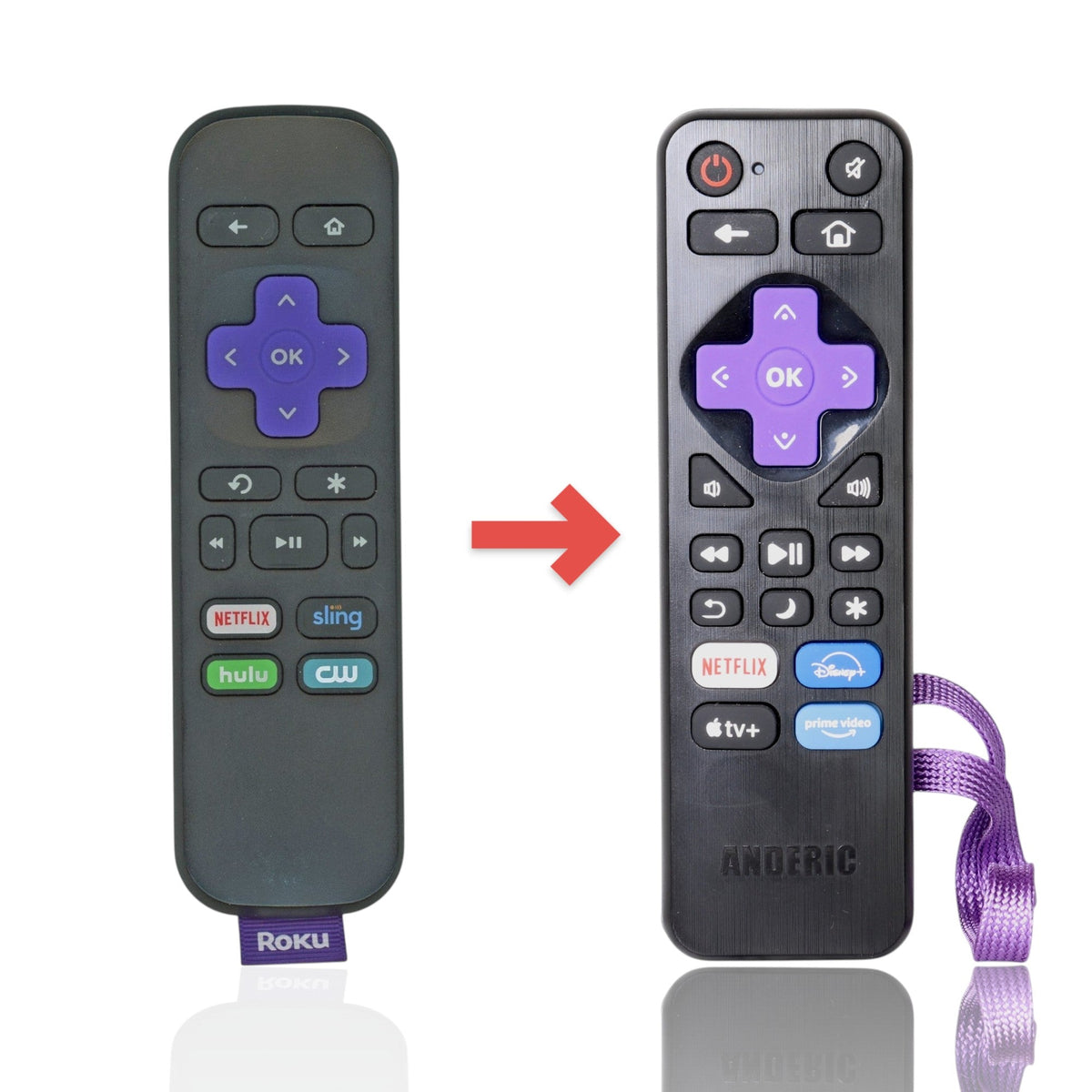 Roku RC-ALIR Roku EXPRESS Streaming Hub Remote Control | Netflix | Sling | Hulu | CW - 3226000438