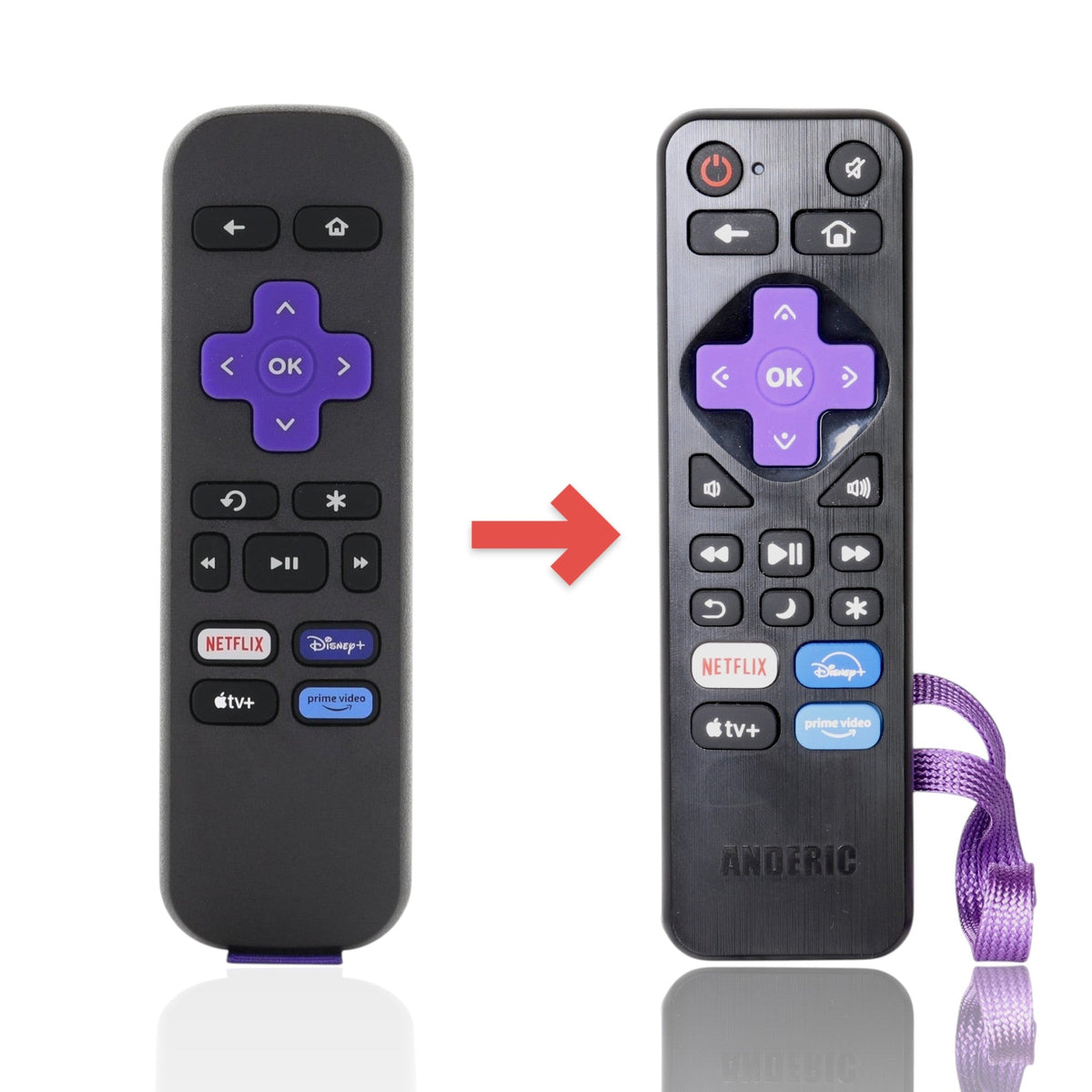 Roku RC-ALIR / EXPRESS Streaming Remote Control - 3026000188