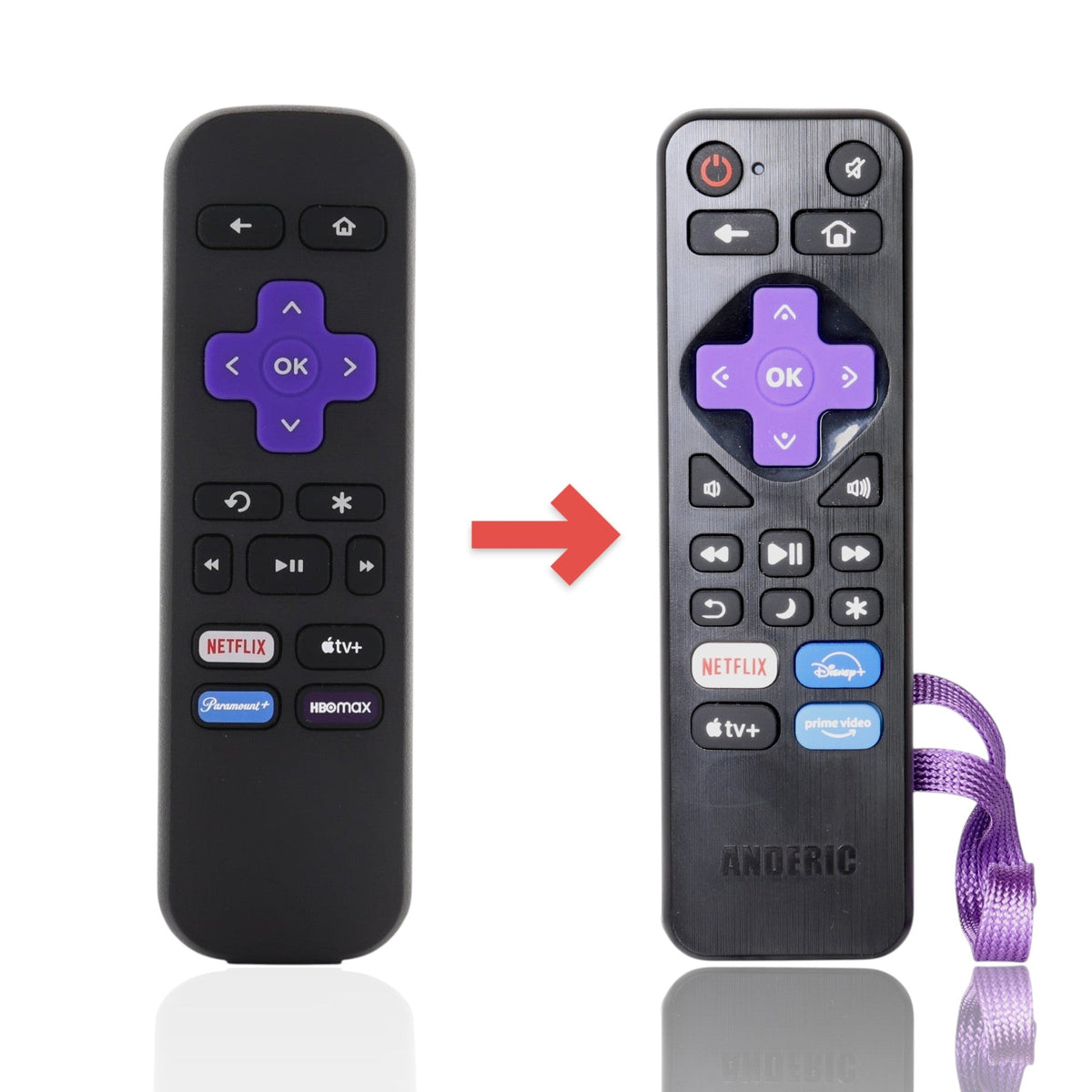 Roku RC-ALIR EXPRESS Streaming Remote Control | Netflix | Apple TV+ | Paramount+  | HBOMax - 3026000025