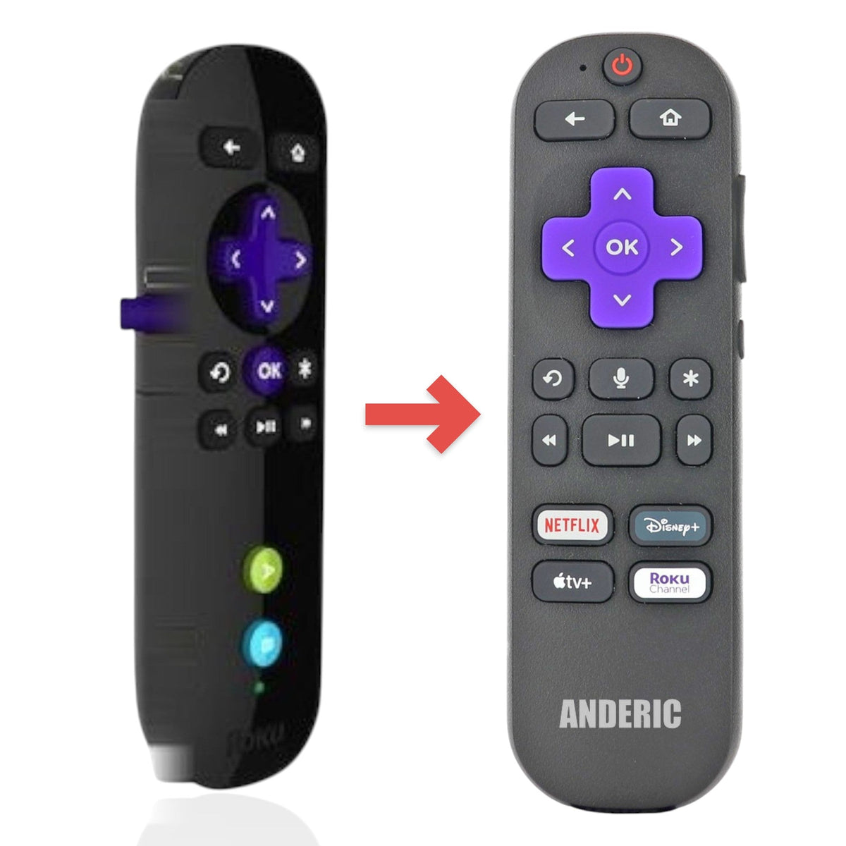 Roku Roku 3 RF Streaming Remote Control - Roku3