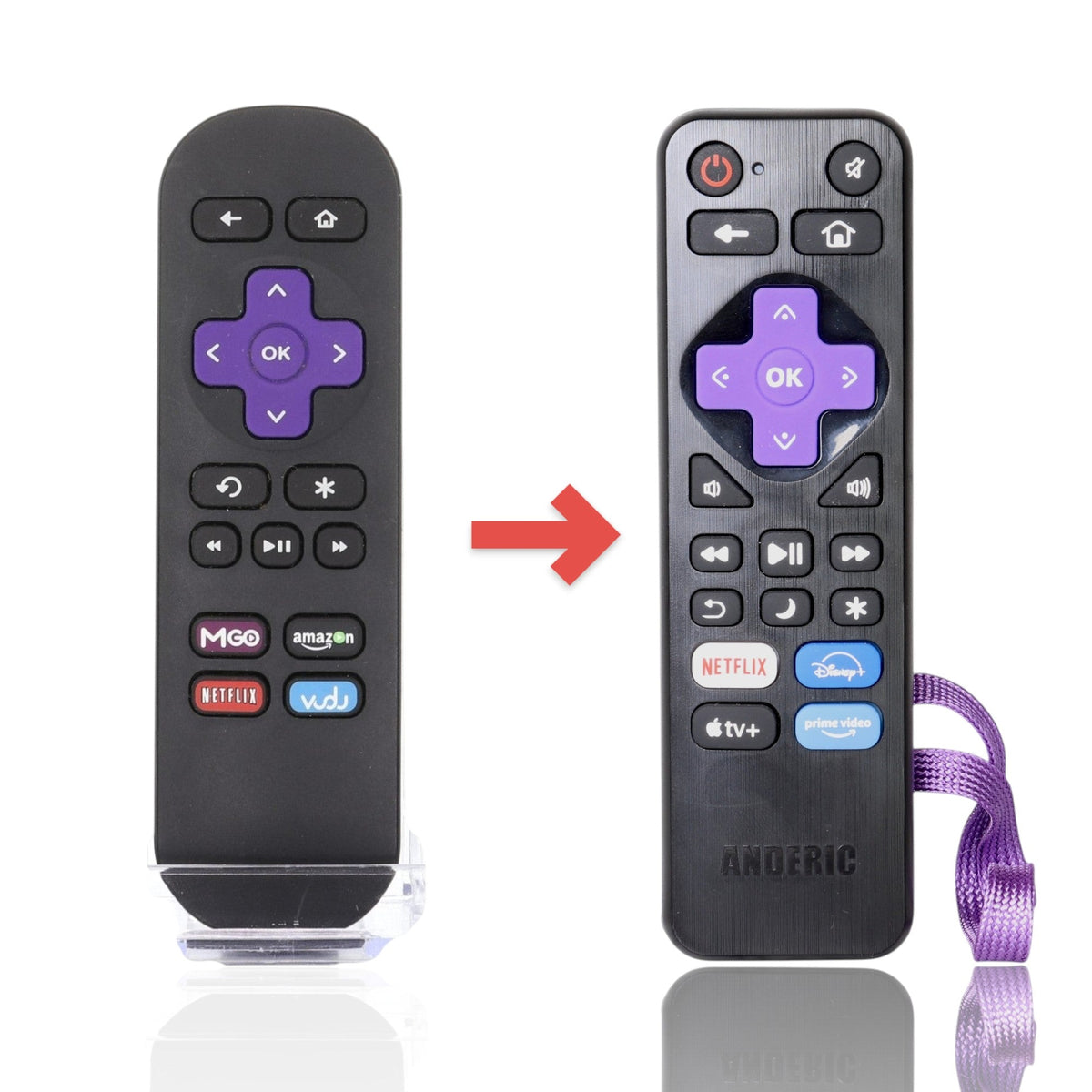 Roku 9026000171 IR Streaming Remote Control