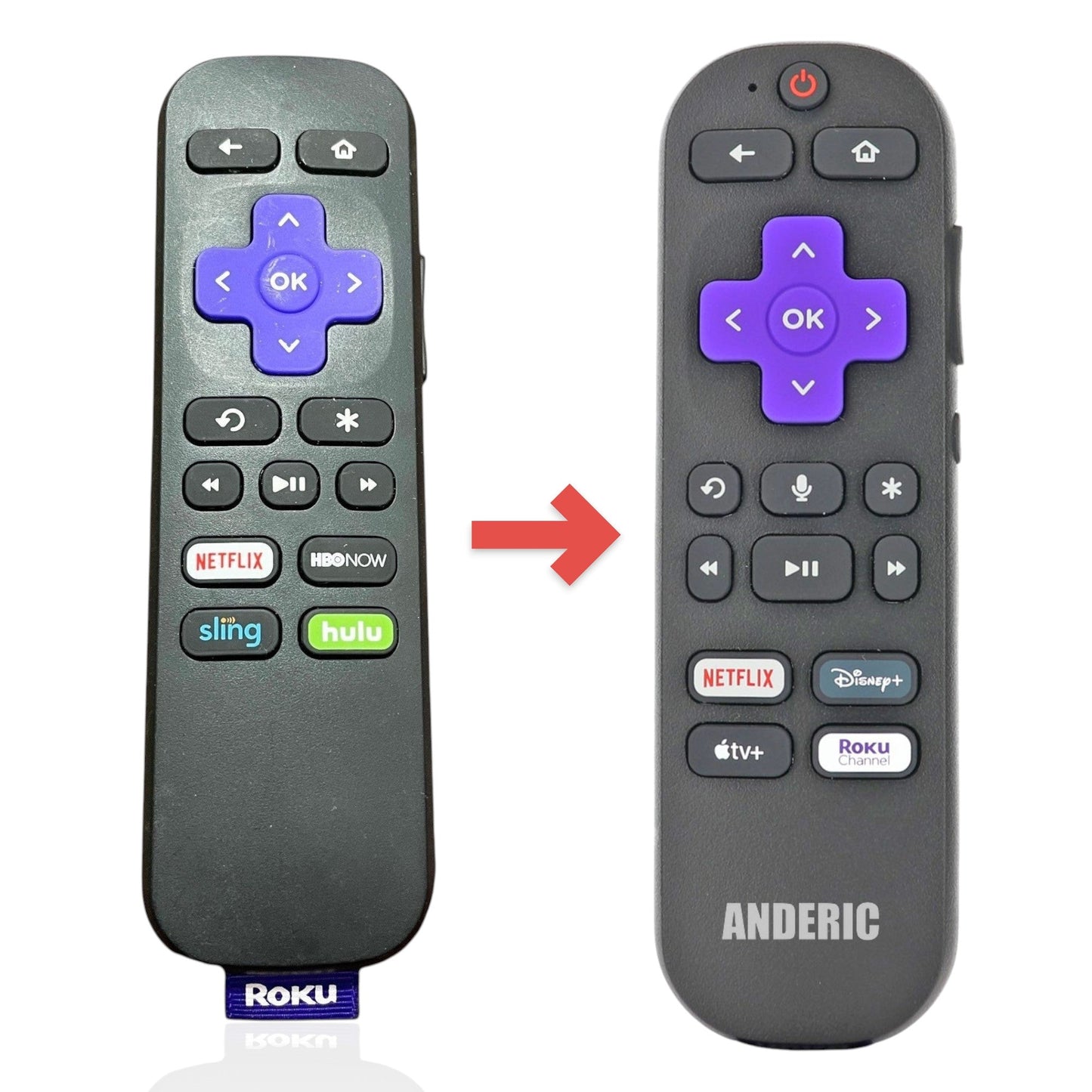 Roku RCGR3 FOR stick with Headphone Streaming Remote Control