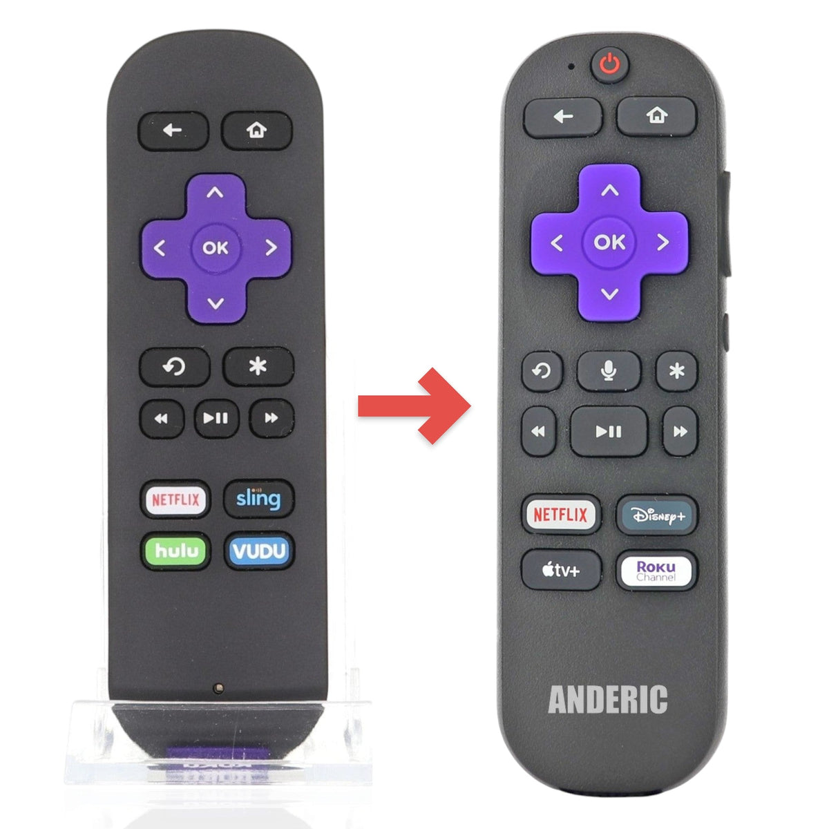 Roku RC81 Streaming Remote Control