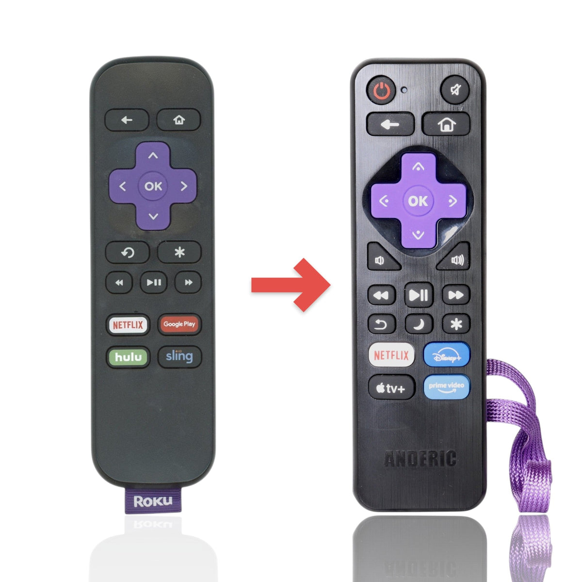 Roku RC101 Streaming Remote Control