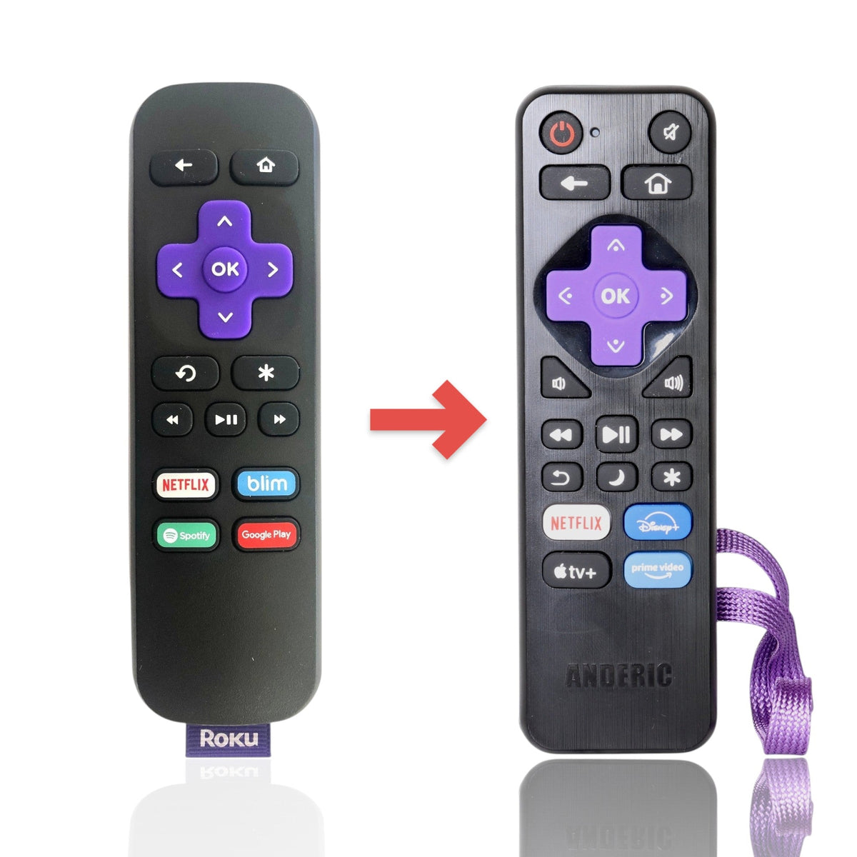 Roku RC112 IR Streaming Remote Control