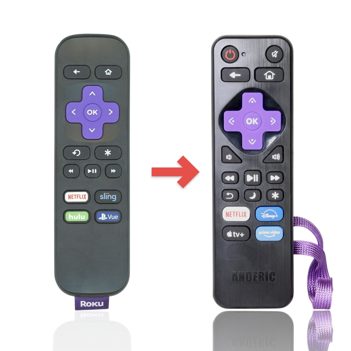 Roku RC115 IR Streaming Remote Control
