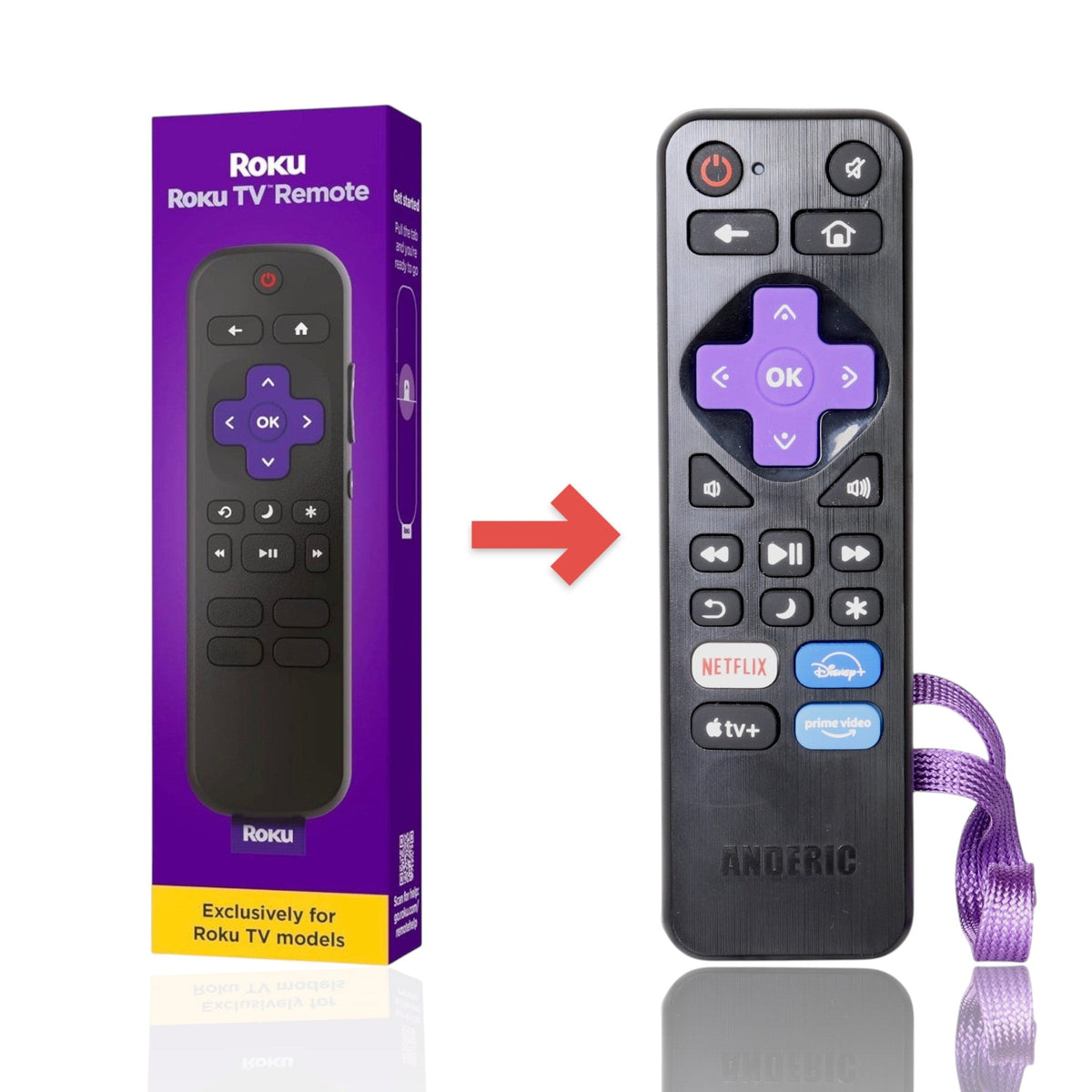 Roku RC-C1R Universal IR for All Roku TVs TV Remote Control | IR - RCC1R