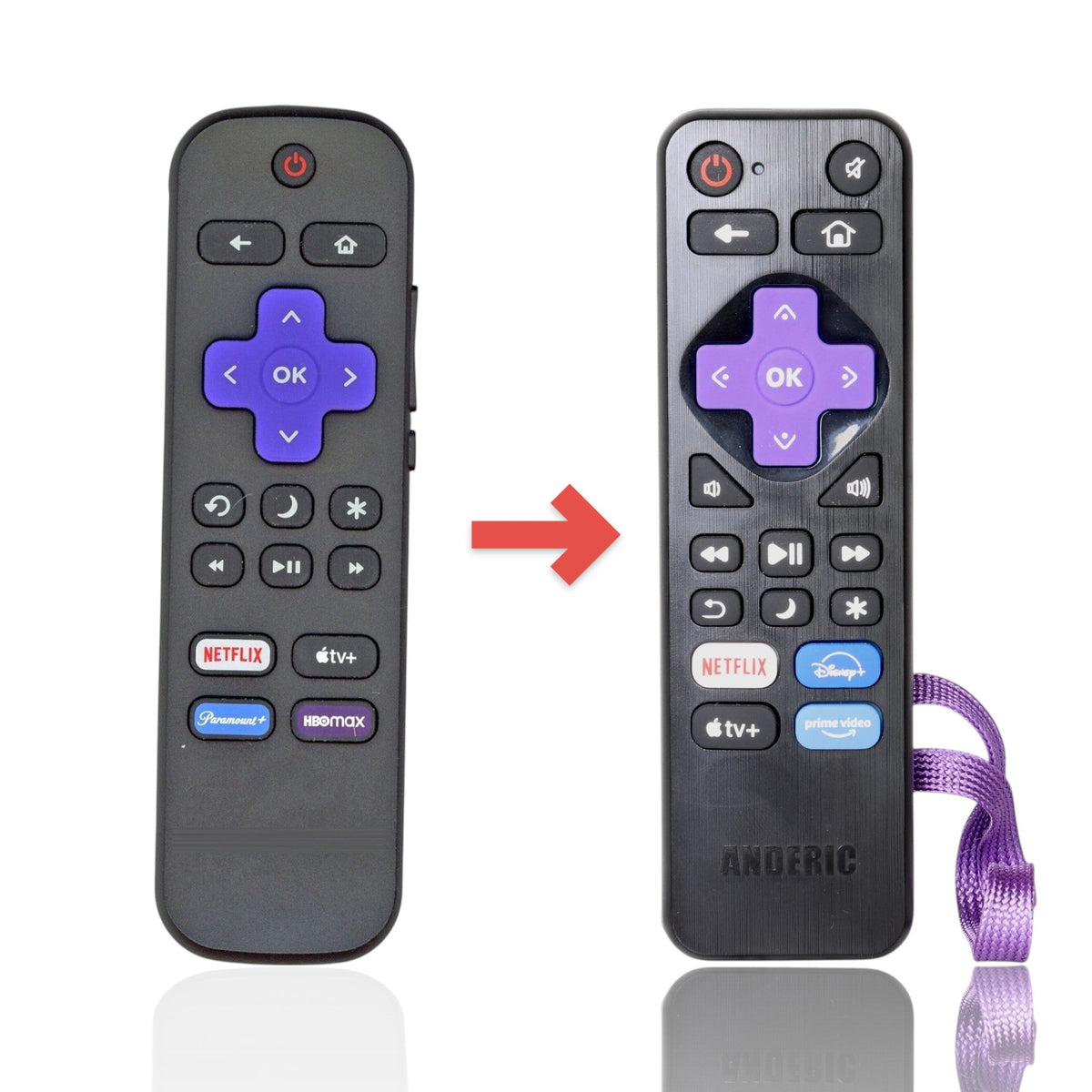 Proscan RC-ALIR 2024 ROKU TV Remote Control - 3026000123