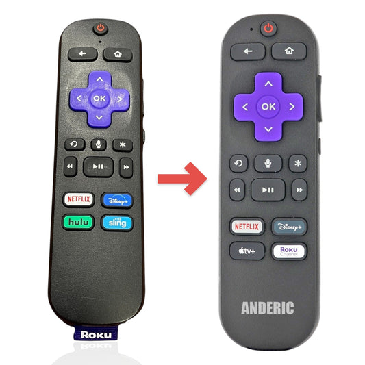 Roku RCEL2 RF with Headphone Streaming Remote Control