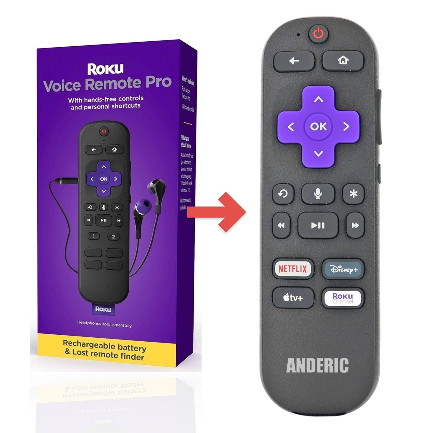 Roku RC-S01R Universal Rechargeable with Headphone Lost Remote Finder Headphone Streaming Remote Control