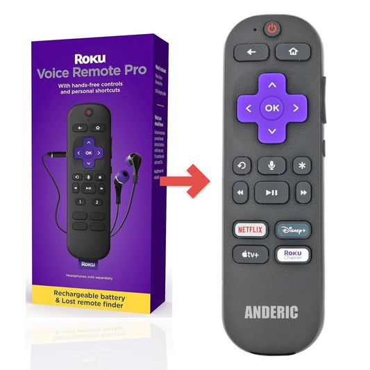 Roku RC-S01R Universal Rechargeable with Headphone Lost Remote Finder Headphone Streaming Remote Control