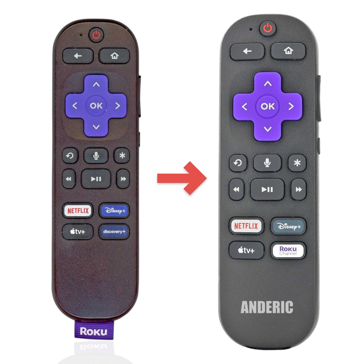Roku RC-GZ1 Streaming Stick Remote Control | RF | Voice | NETFLIX | Disney + | Apple TV | Discovery + - 3226001306