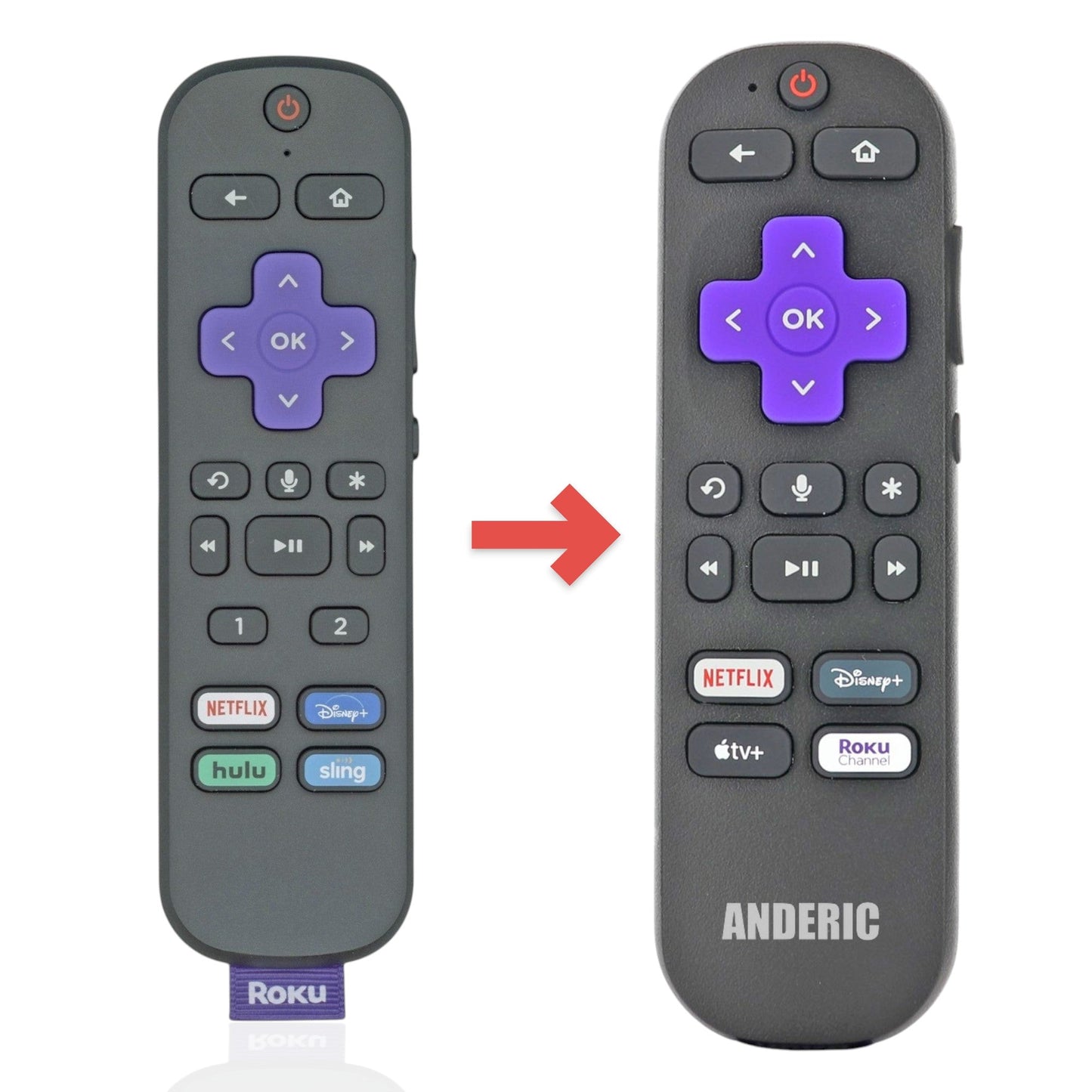 Roku RC506 Enhanced Voice with headphone port Streaming Remote Control
