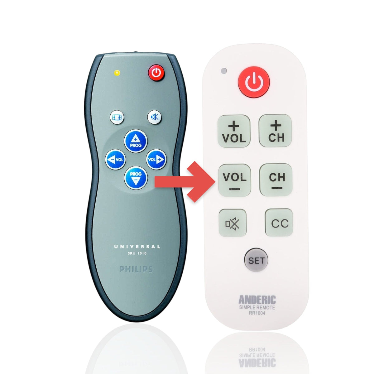 Philips SRU1010 1-Device Universal Remote Control