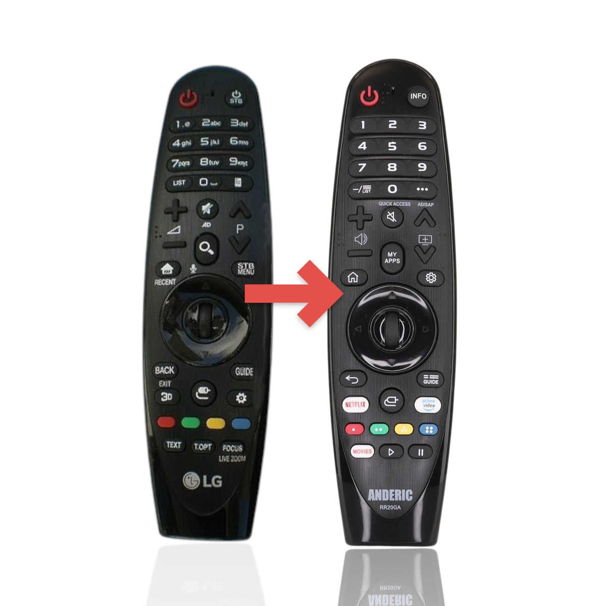 LG ANMR650 EU MAGIC TV Remote Control