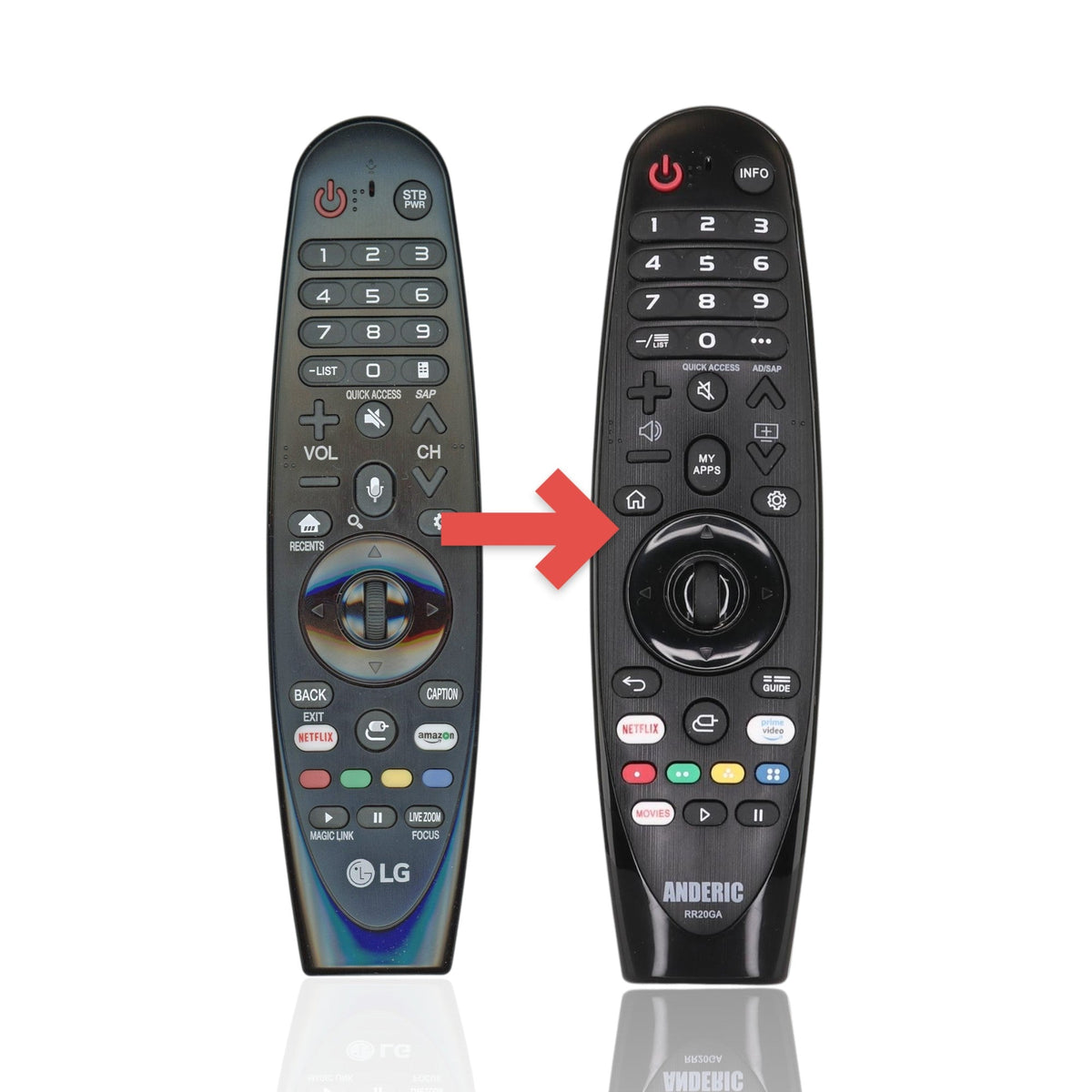 LG AN-MR650B TV Remote Control