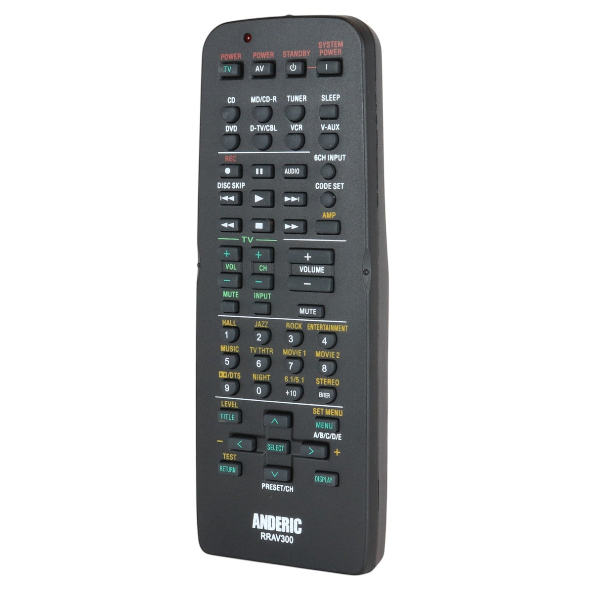 Yamaha V2686500 Receiver Remote Control