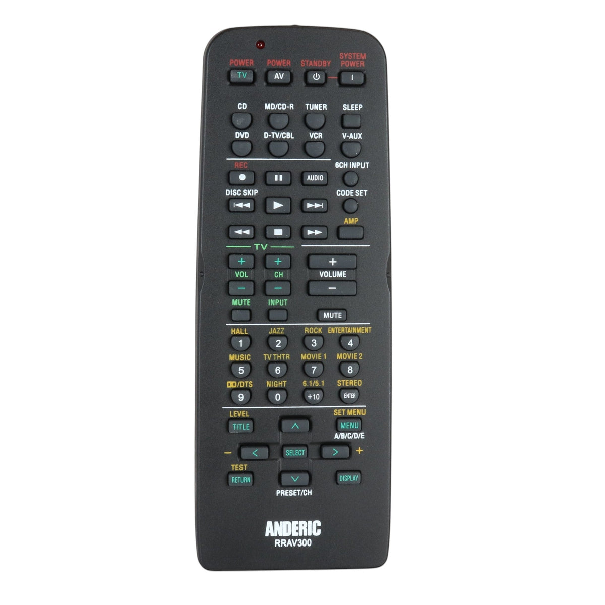 Yamaha RAV238 Receiver Remote Control