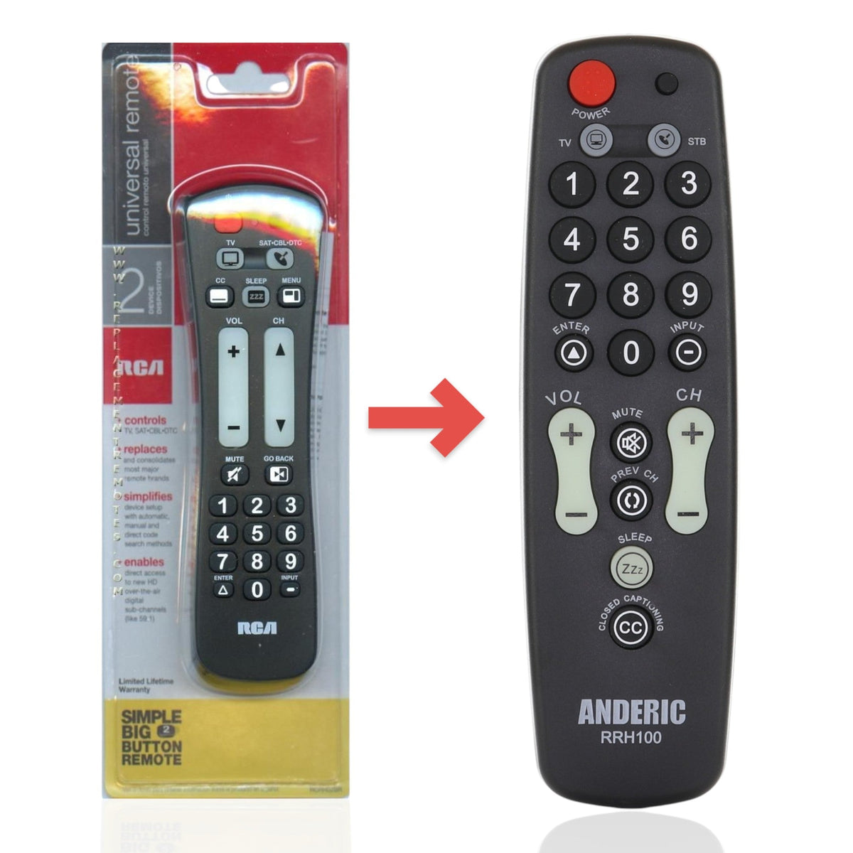 RCA RCRH02BR 1-Device Universal Remote Control