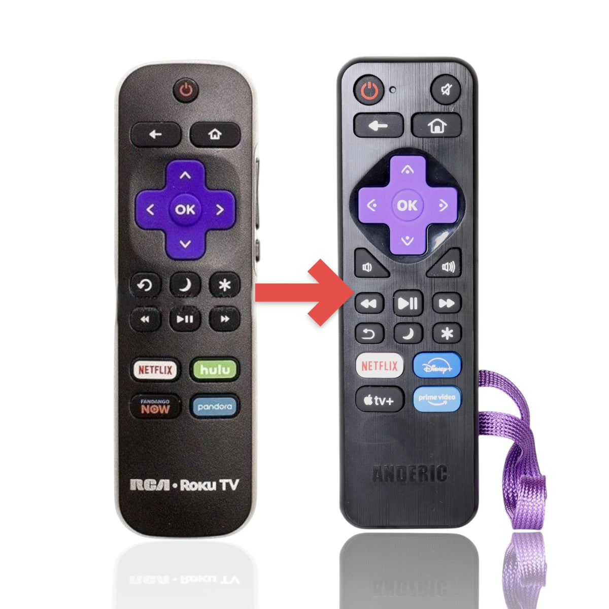 RCA 101018E0006 Roku TV Remote Control