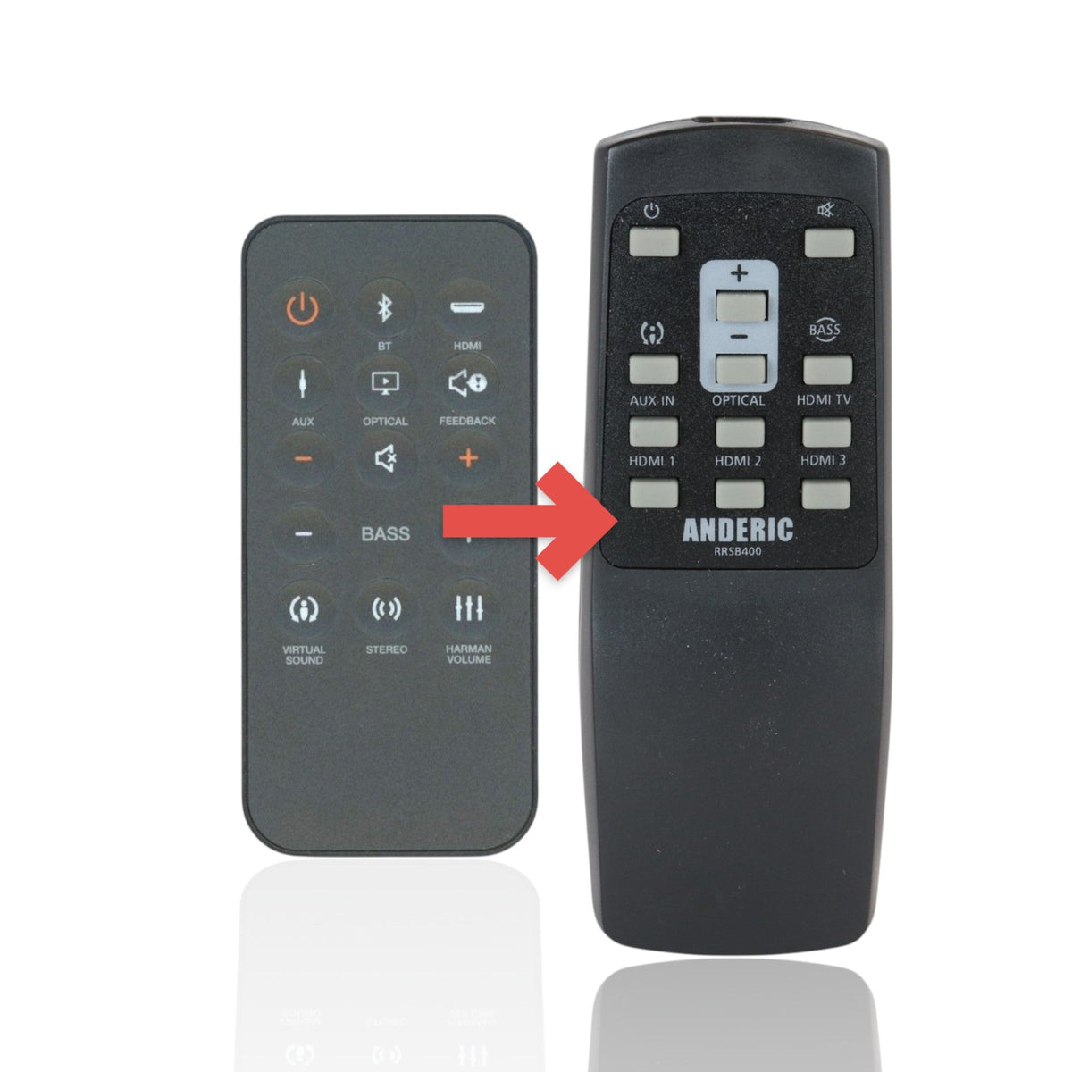 JBL SB350 Cinema Sound Bar Remote Control