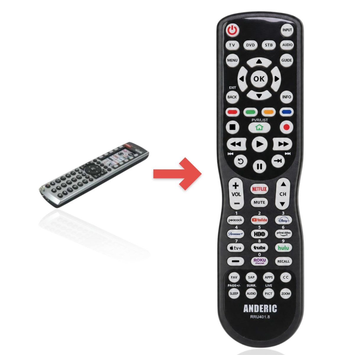 Philips SRU4205/27 Icon 5-Device Universal Remote Control