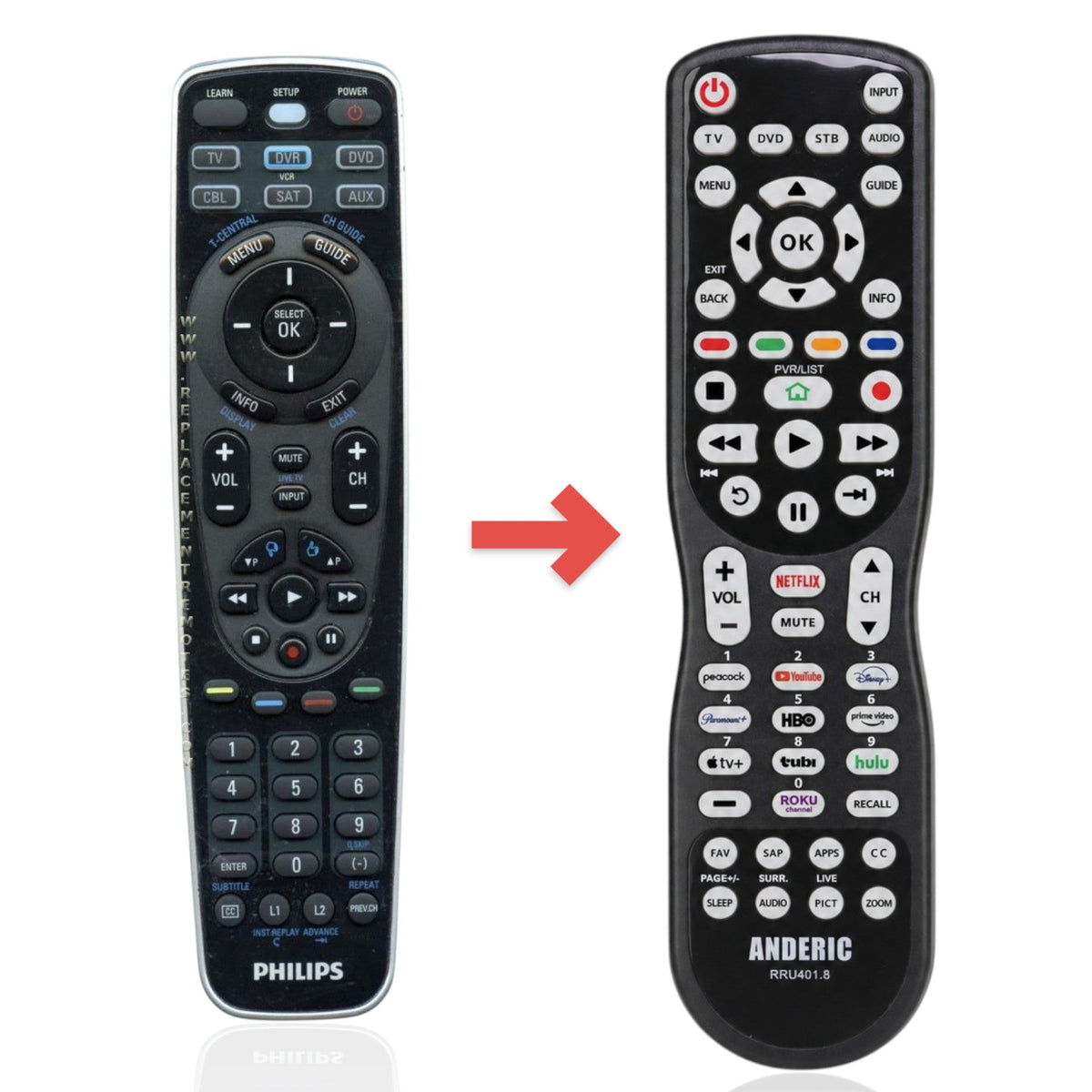 Philips SRU5106/27 Advanced Universal Remote Control