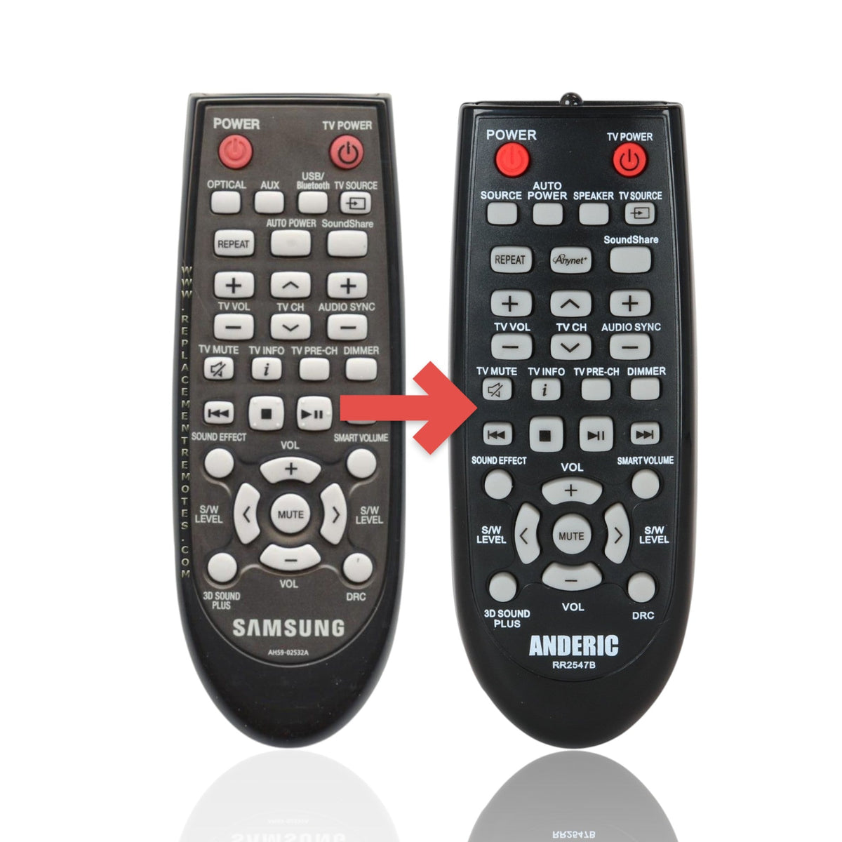 Samsung AH59-02532A Home Theater Remote Control - AH5902532A