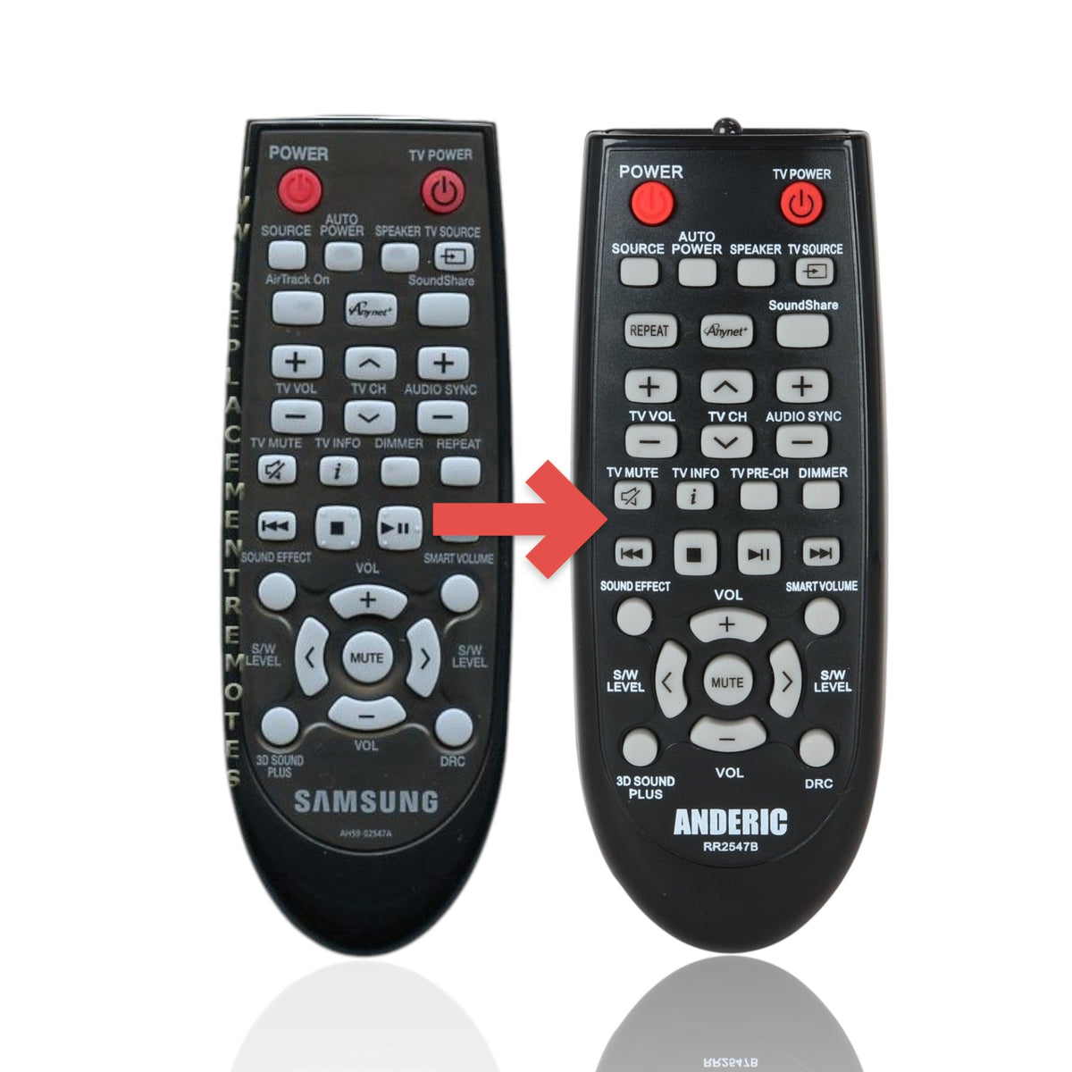 Samsung AH59-02547A Home Theater Remote Control - AH5902547A