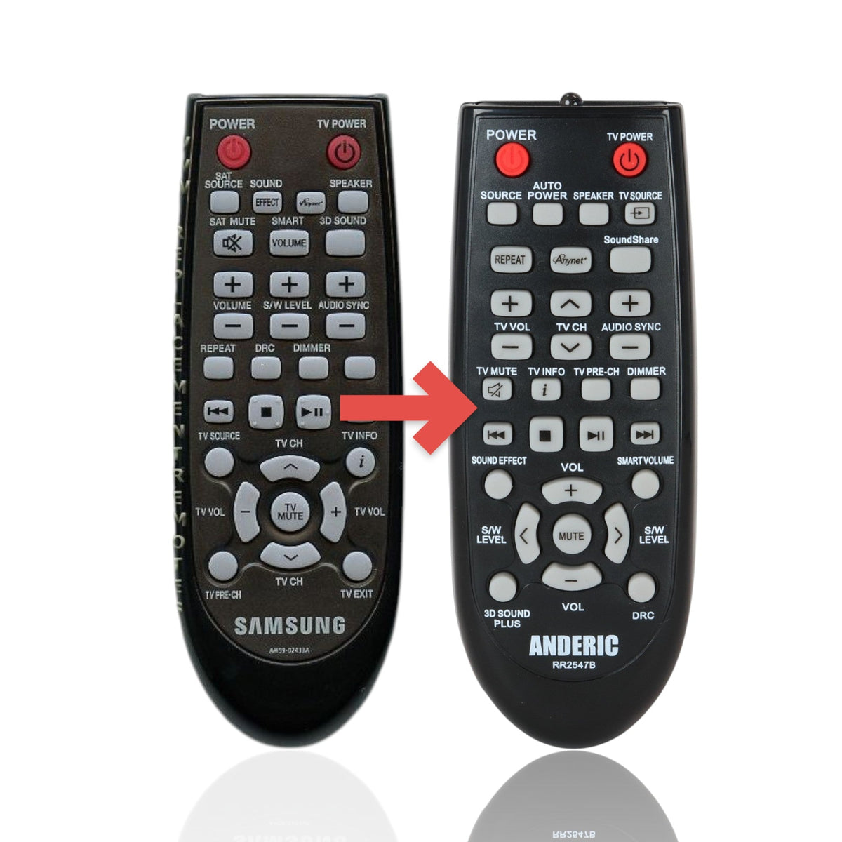 Samsung AH59-02433A Home Theater Remote Control - AH5902433A