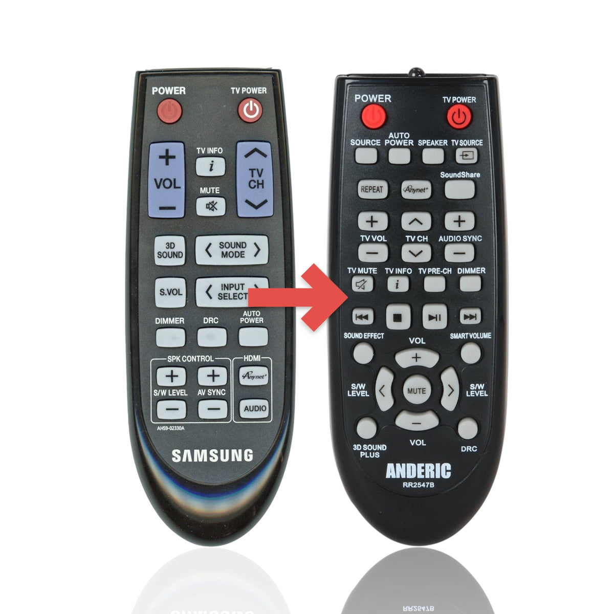 Samsung AH59-02330A Home Theater Remote Control - AH5902330A