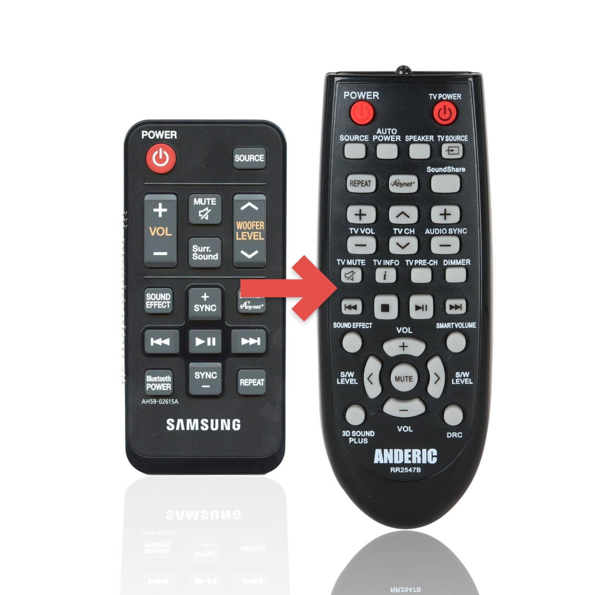 Samsung AH59-02615A Home Theater Remote Control - AH5902615A