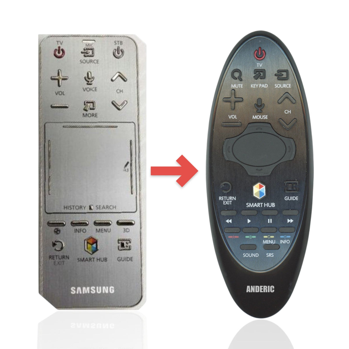 Samsung AA59-00766A TV Remote Control - AA5900766A