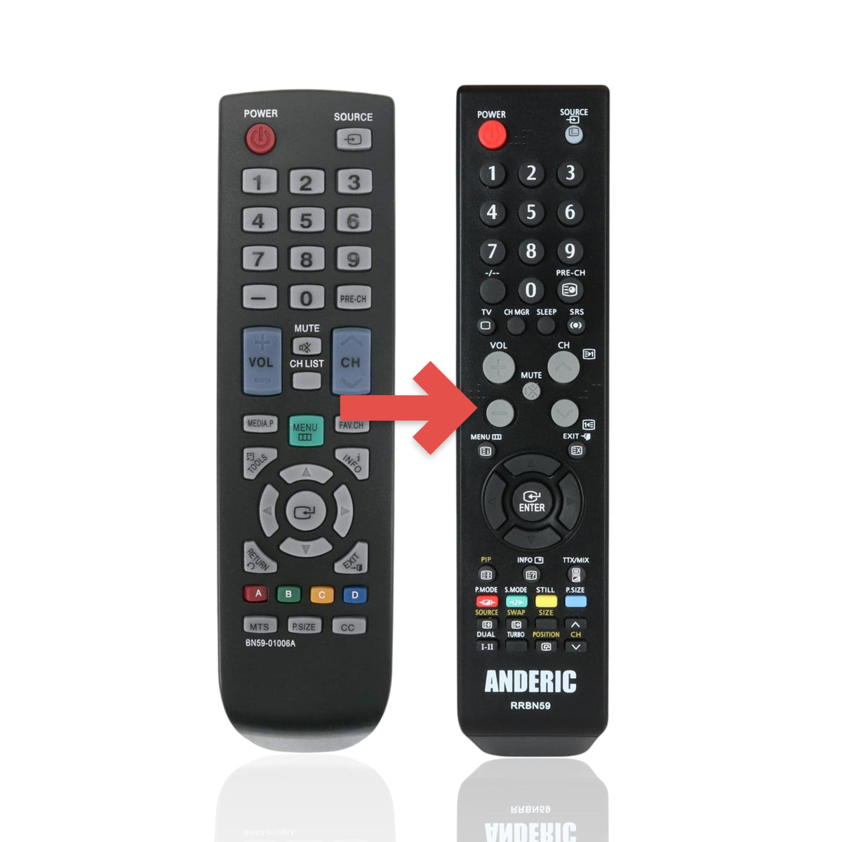 Anderic for Samsung BN5901006A TV Remote Control - BN59-01006A