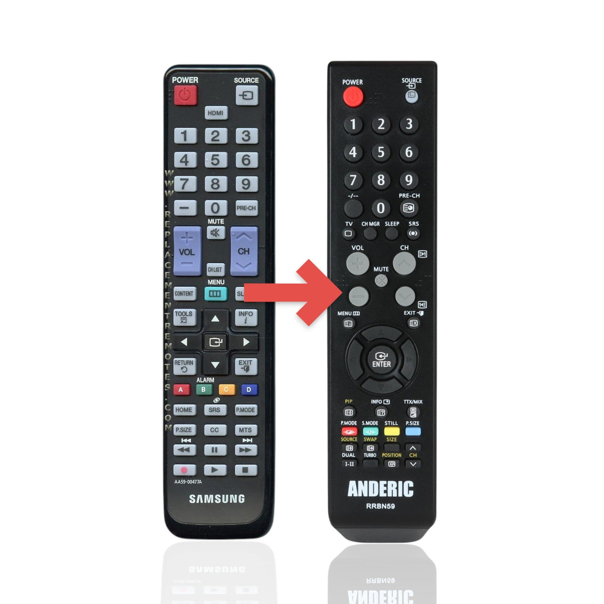 Samsung AA59-00477A TV Remote Control - AA5900477A