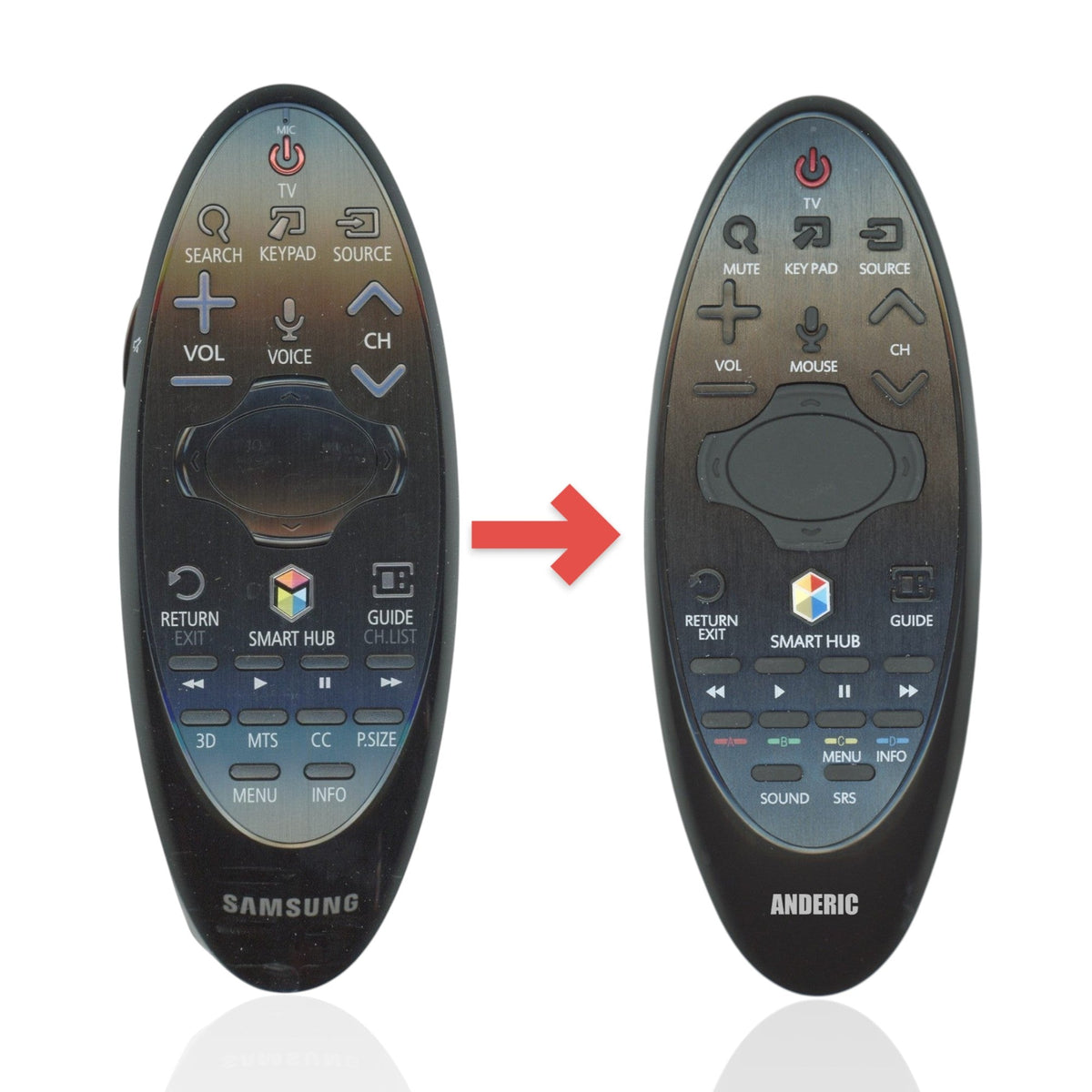 Samsung BN59-01182M / RMCTPH1AP1 Smart TV Remote Control | Wand | RF | VOICE - BN5901182M