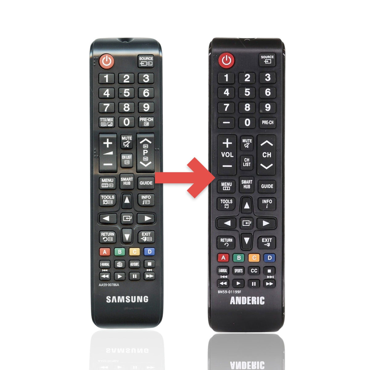 Samsung AA59-00786A for 2012 TV Remote Control - AA5900786A