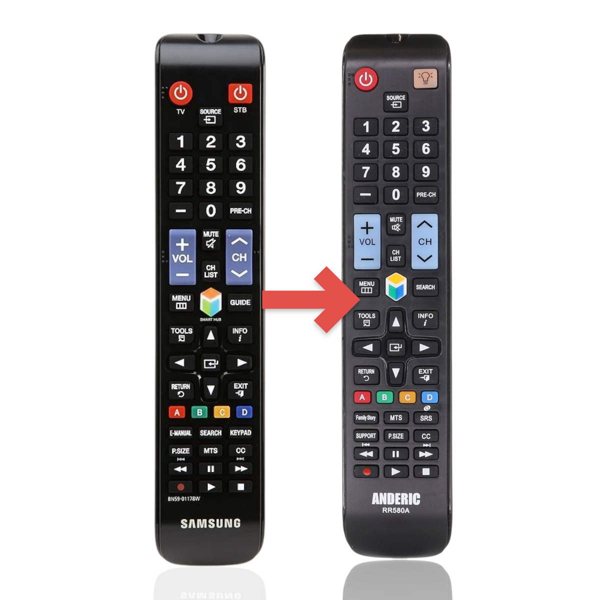 Anderic Substitute For BN59-01178W Samsung Smart TV Remote Control | IR [RR580A]