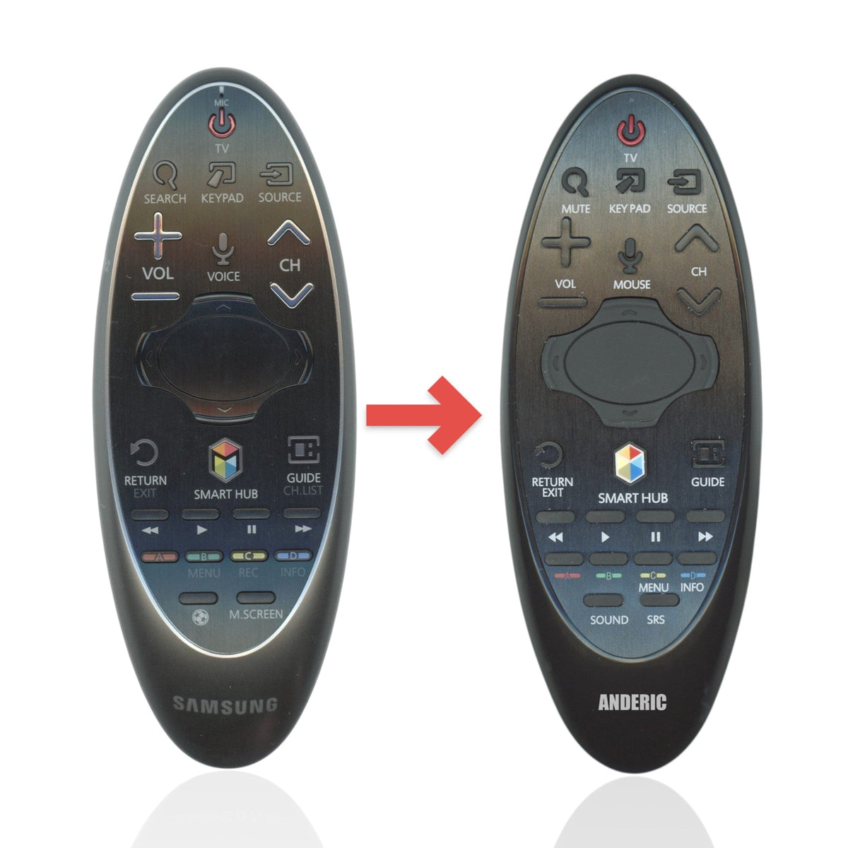 Samsung BN59-01181K / RMCTPH1AP1 Smart TV Remote Control | Wand | RF | VOICE - BN5901181K
