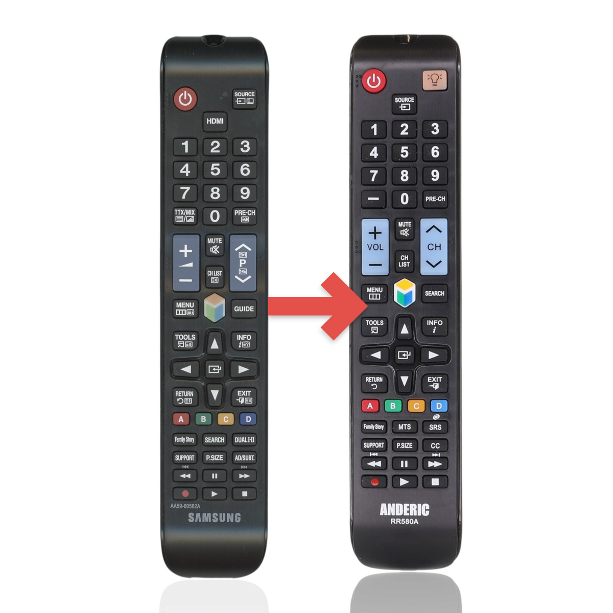 Samsung AA59-00582A TV Remote Control - AA5900582A