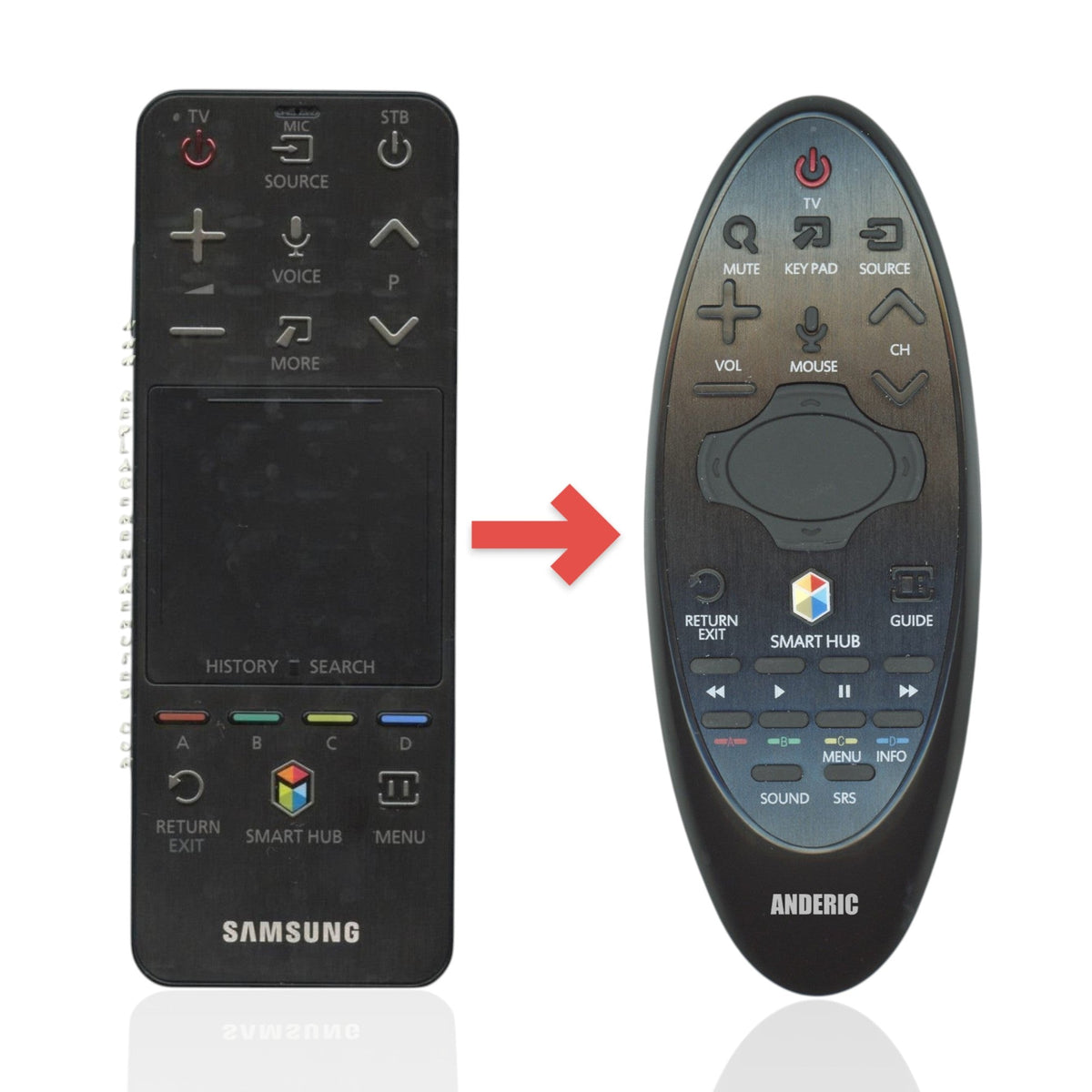 Samsung AA59-00778A SMART TOUCH TV Remote Control - AA5900778A