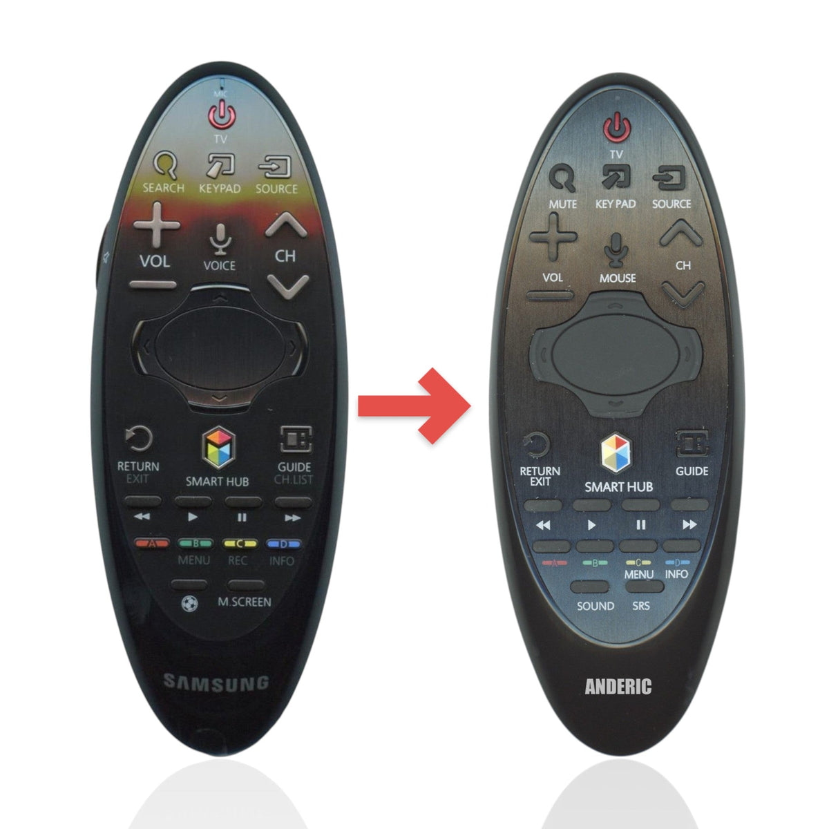 Samsung BN59-01185H / RMCTPH1AP1 Smart TV Remote Control | Wand | RF | VOICE - BN5901185H