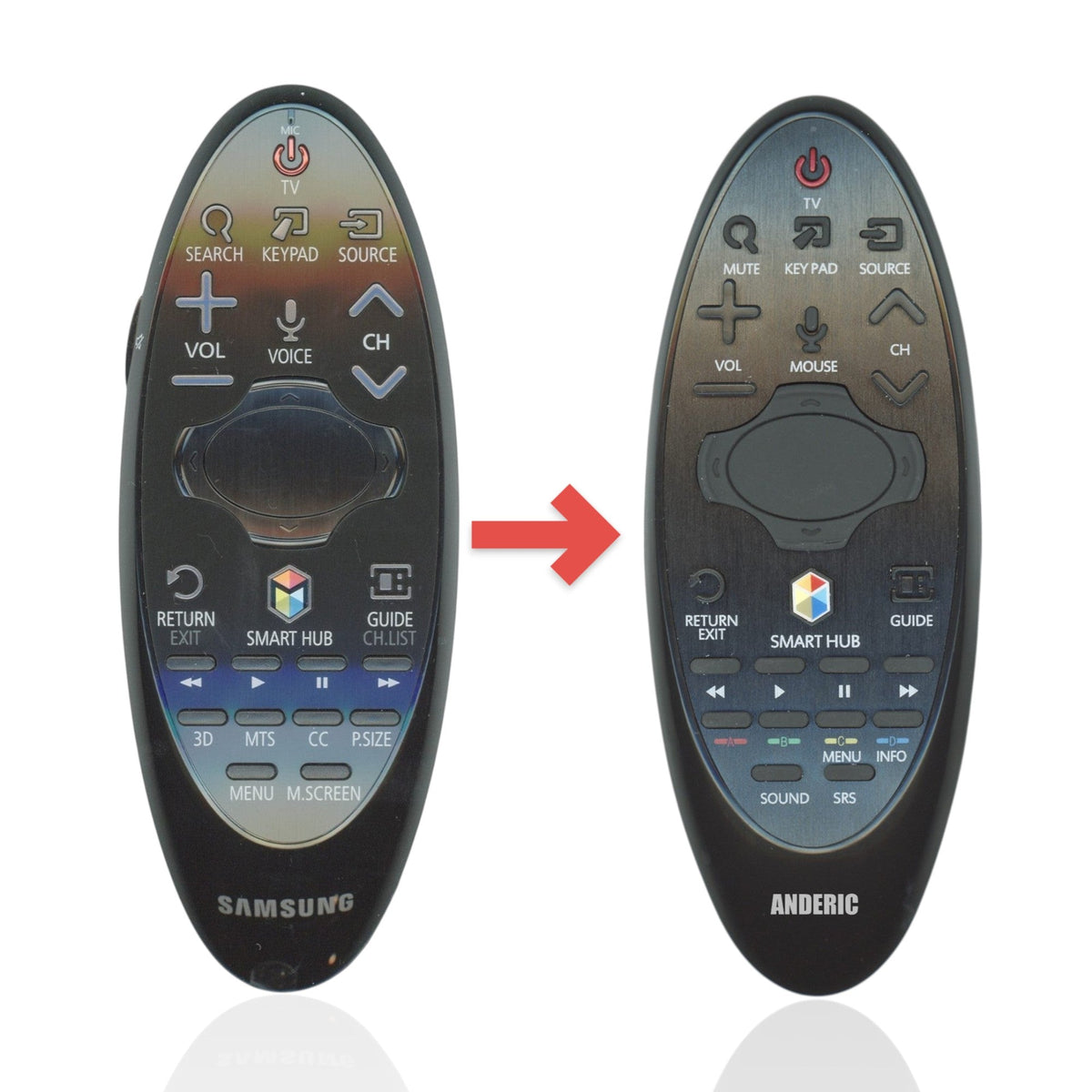 Samsung BN59-01185K / RMCTPH1AP1 Smart TV Remote Control | Wand | RF | VOICE - BN5901185K
