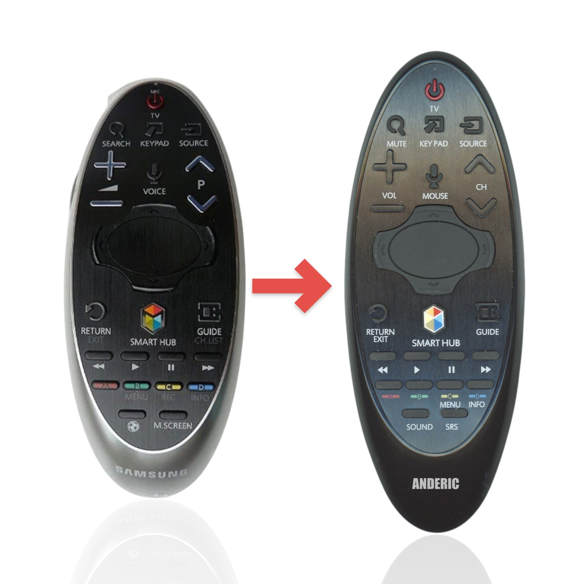 Samsung BN59-01184B / RMCTPH1AP1 Smart TV Remote Control | Wand | RF | VOICE - BN5901184B