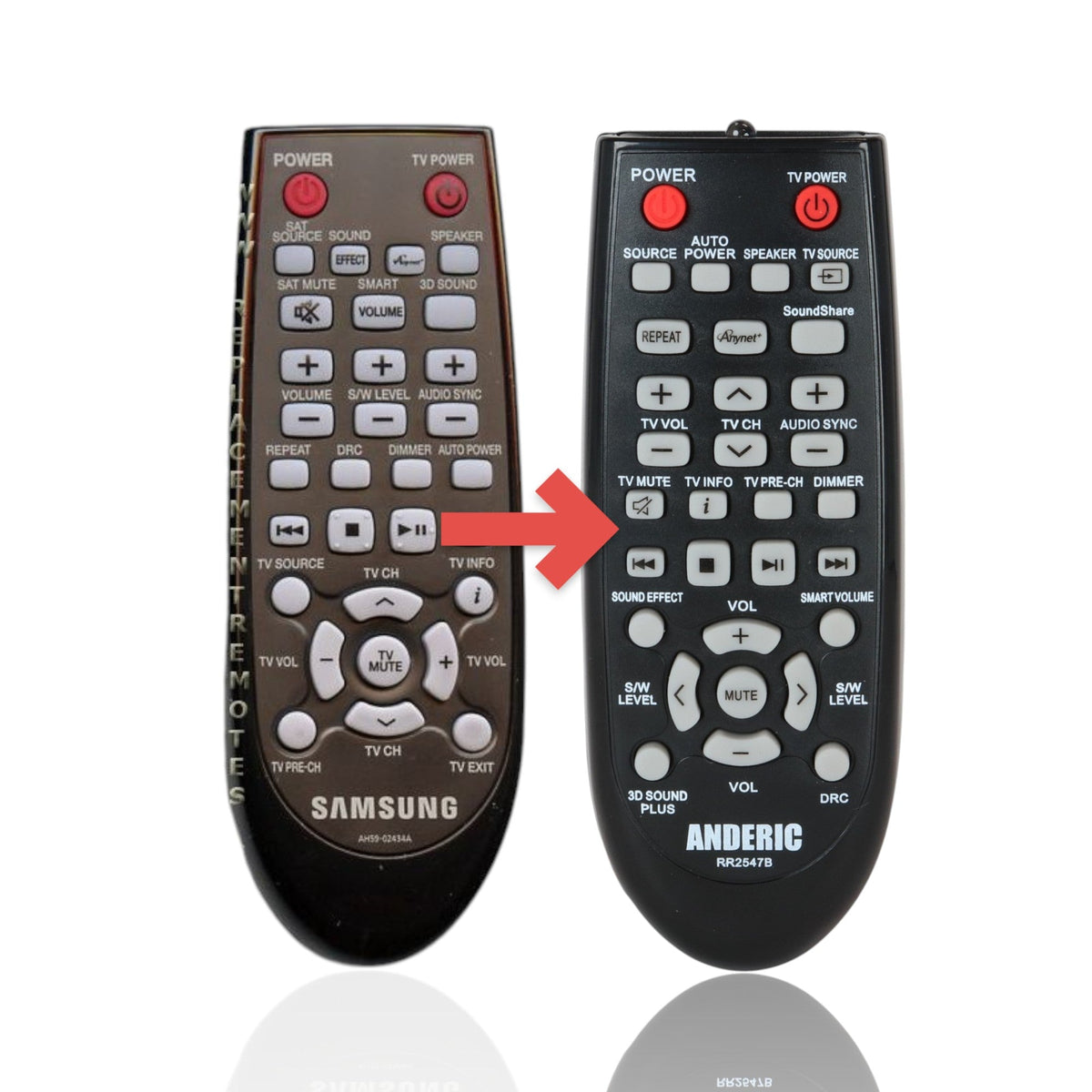 Samsung AH59-02434A Sound Bar Remote Control - AH5902434A