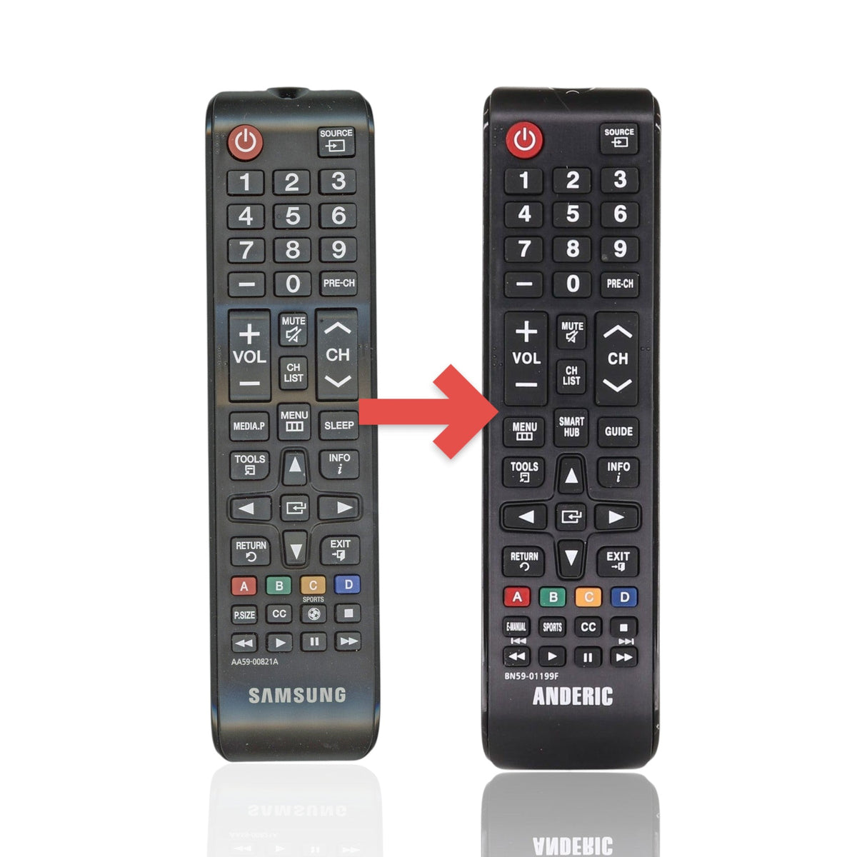 Samsung AA59-00821A TV Remote Control - AA5900821A