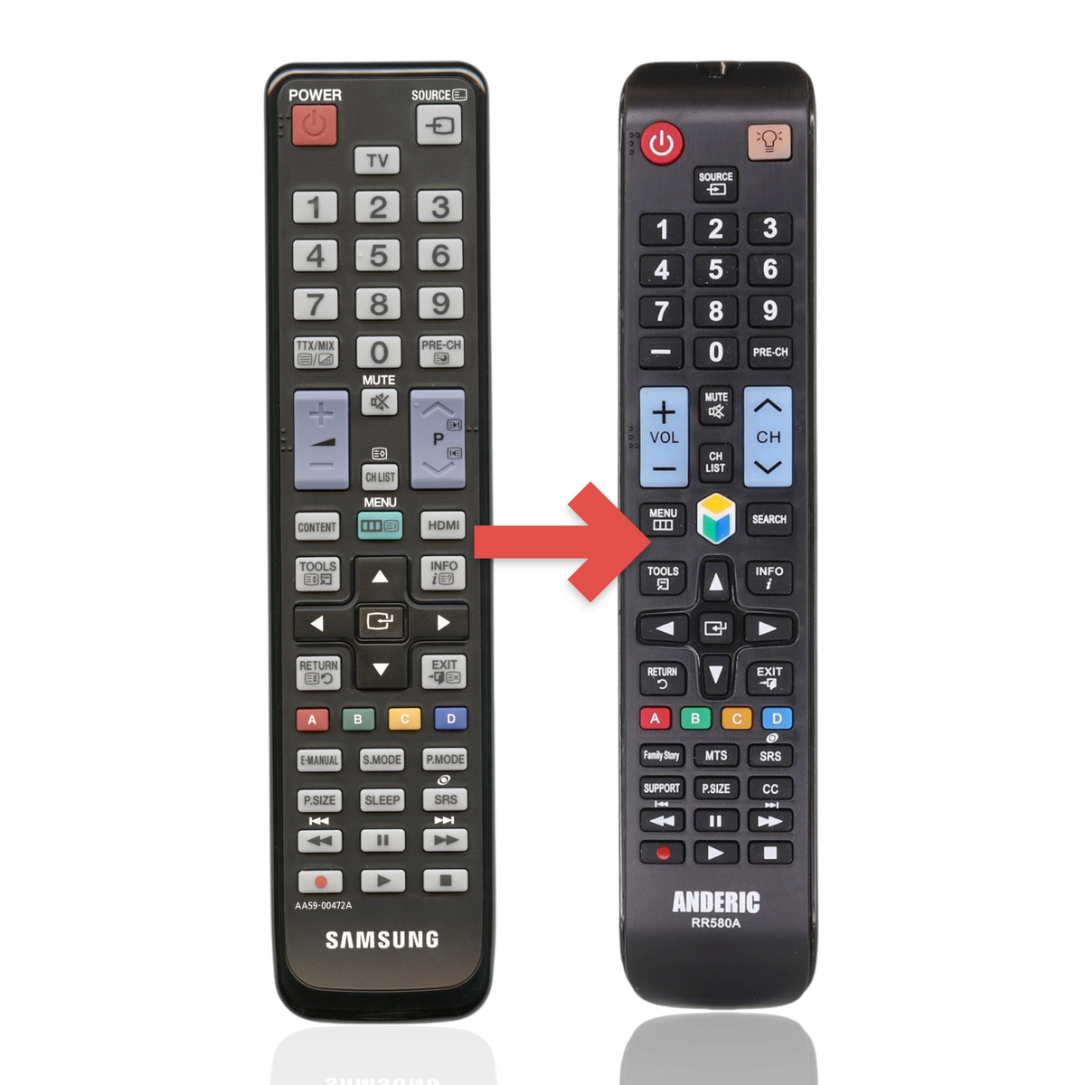 Samsung AA59-00472A TV Remote Control - AA5900472A