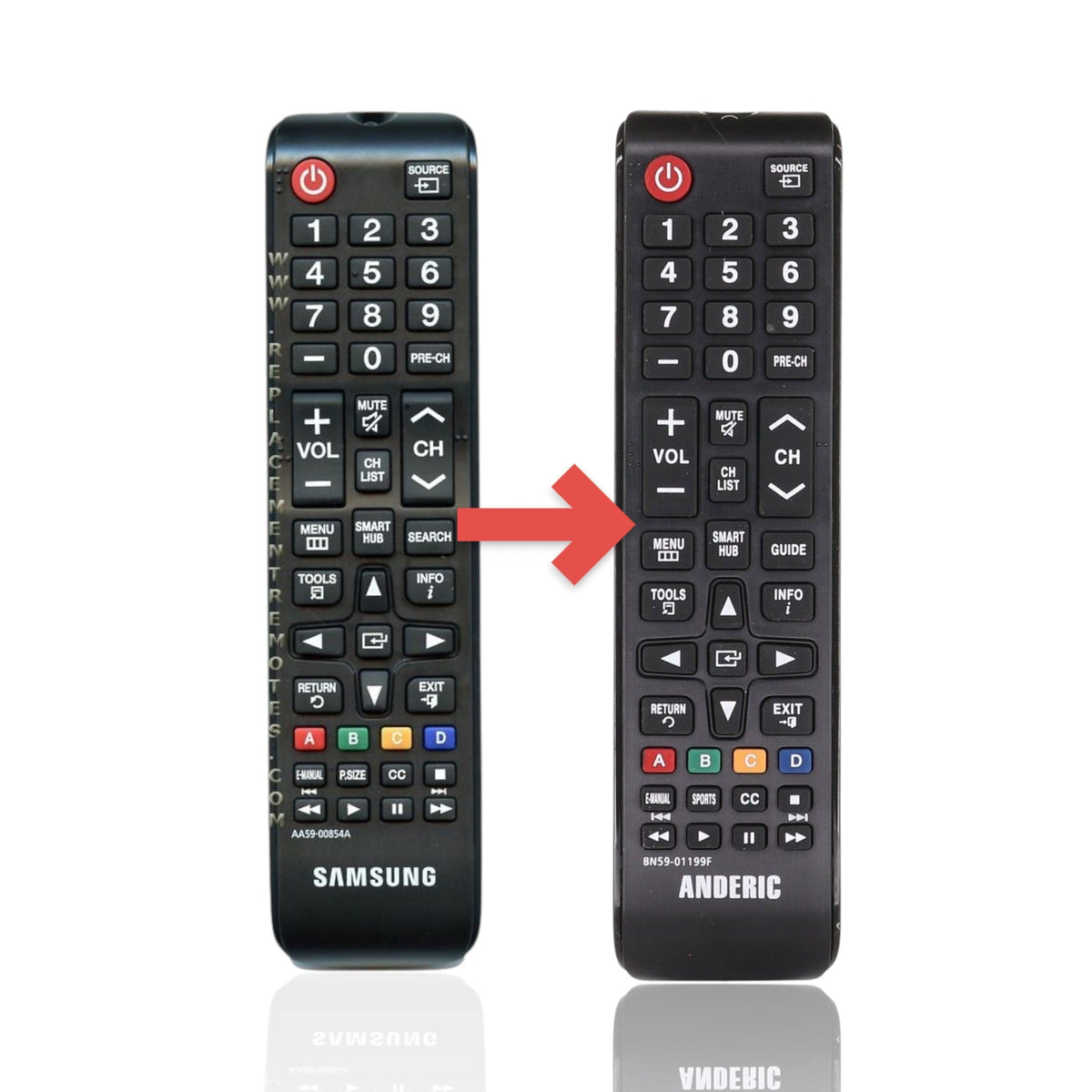 Samsung AA59-00854A TV Remote Control - AA5900854A